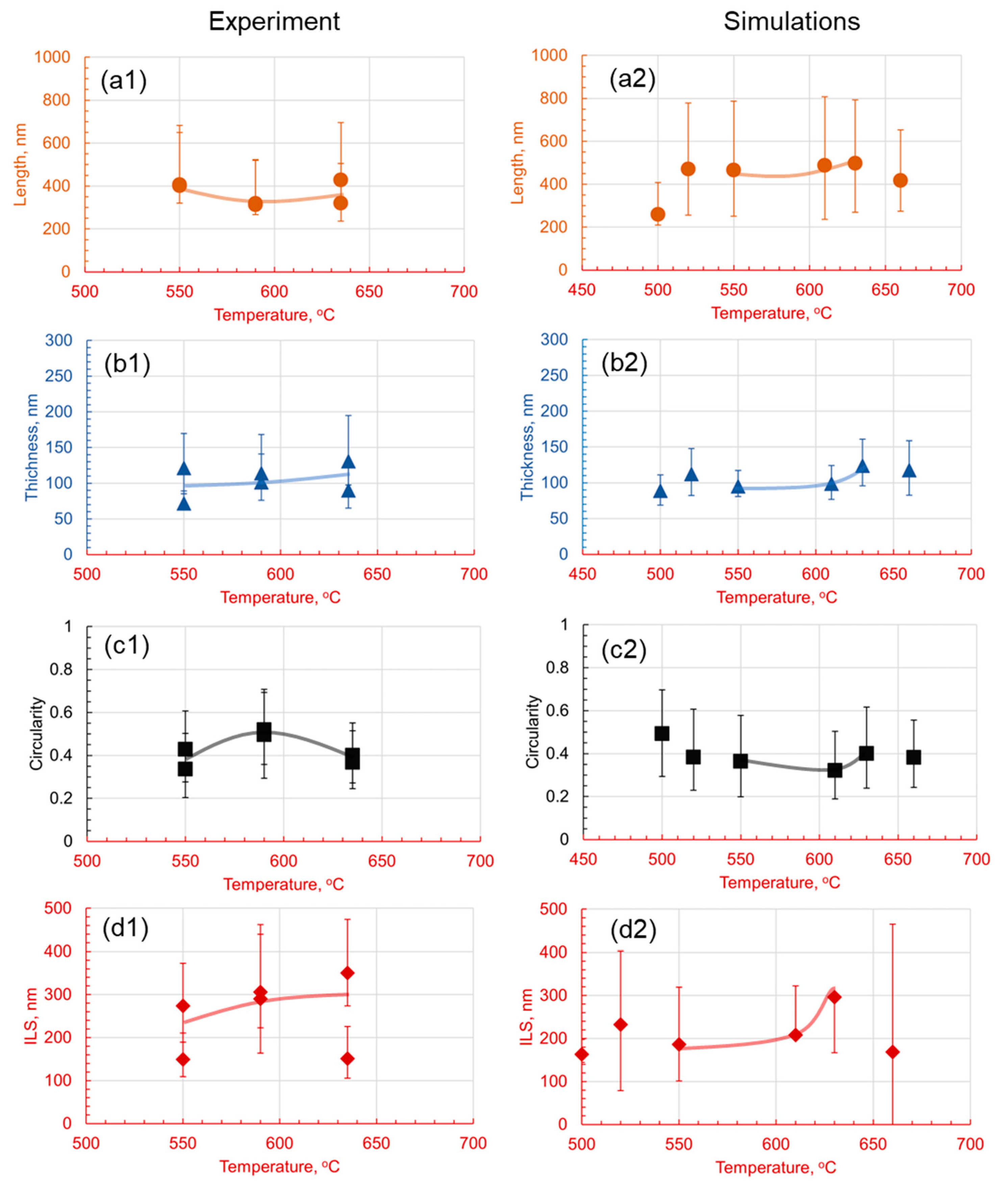 Materials 17 03538 g013