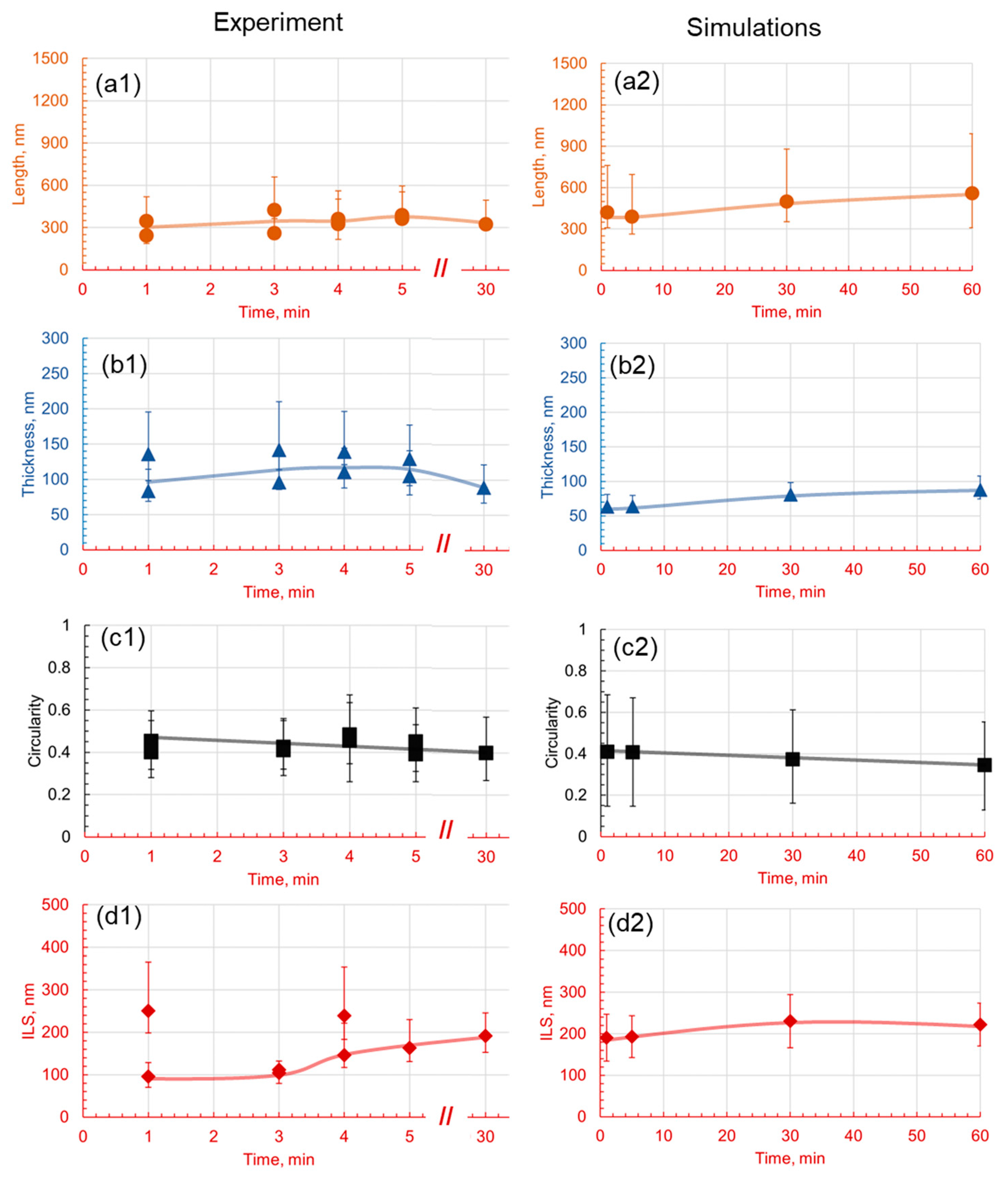Materials 17 03538 g015