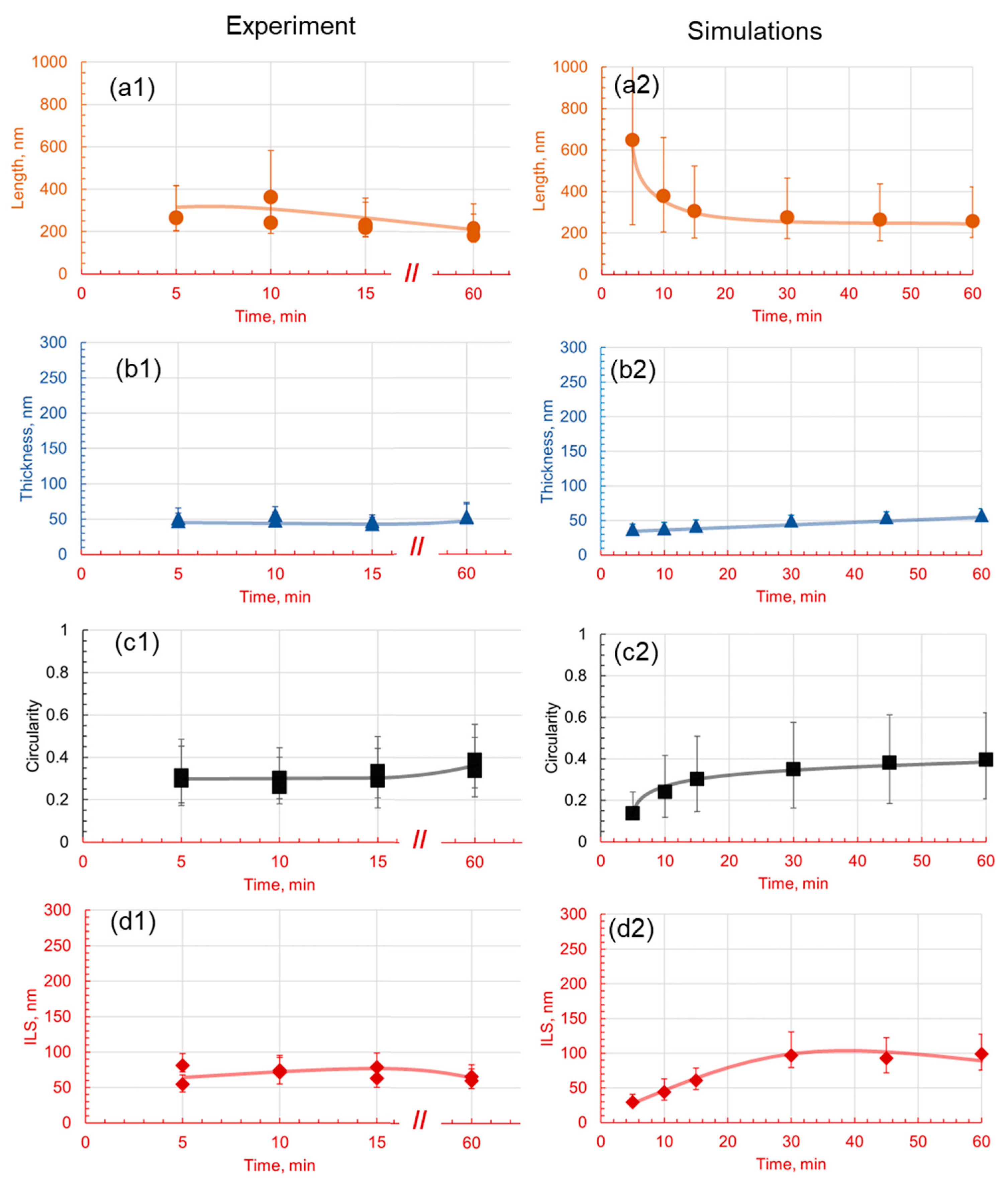 Materials 17 03538 g017