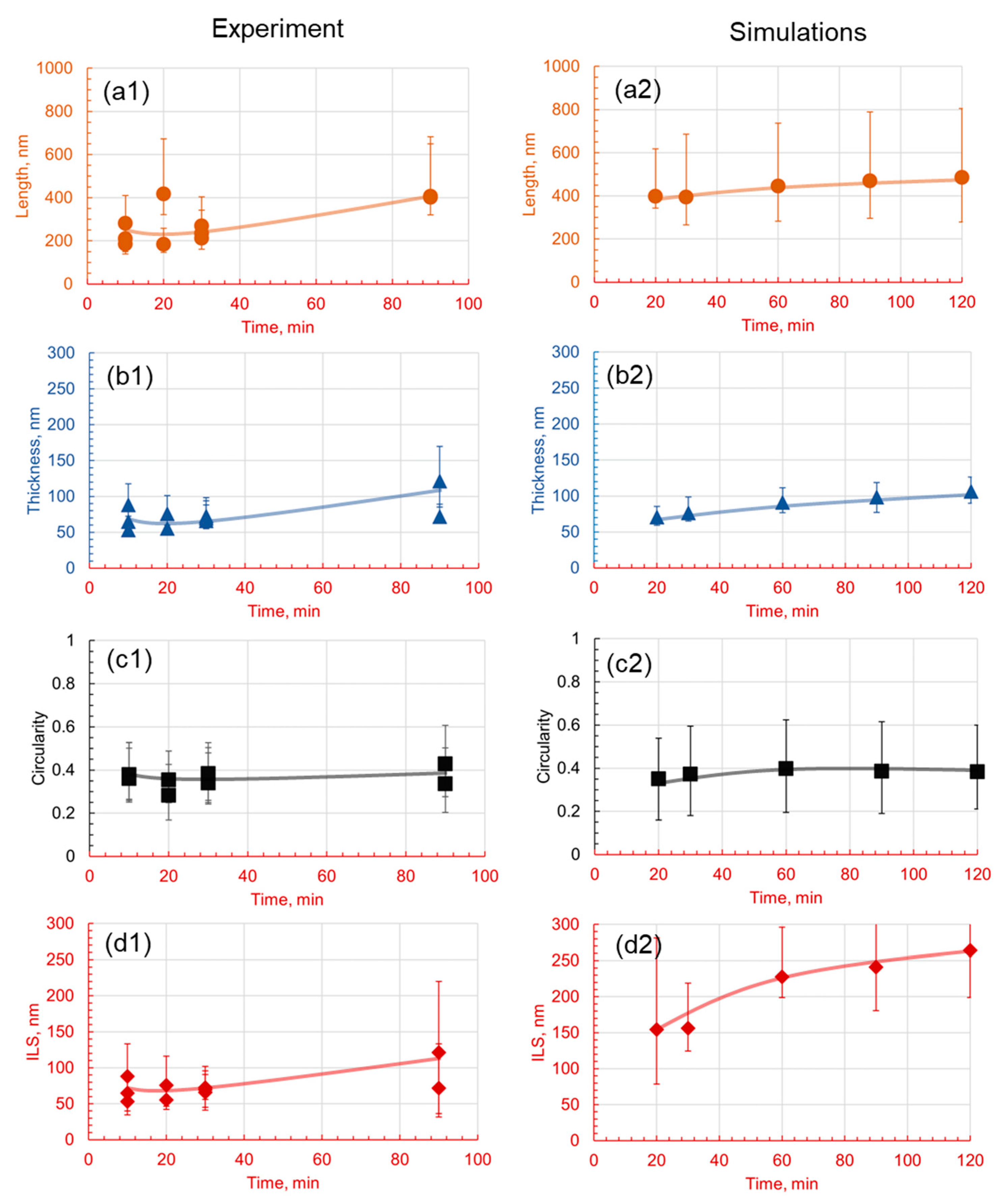 Materials 17 03538 g019