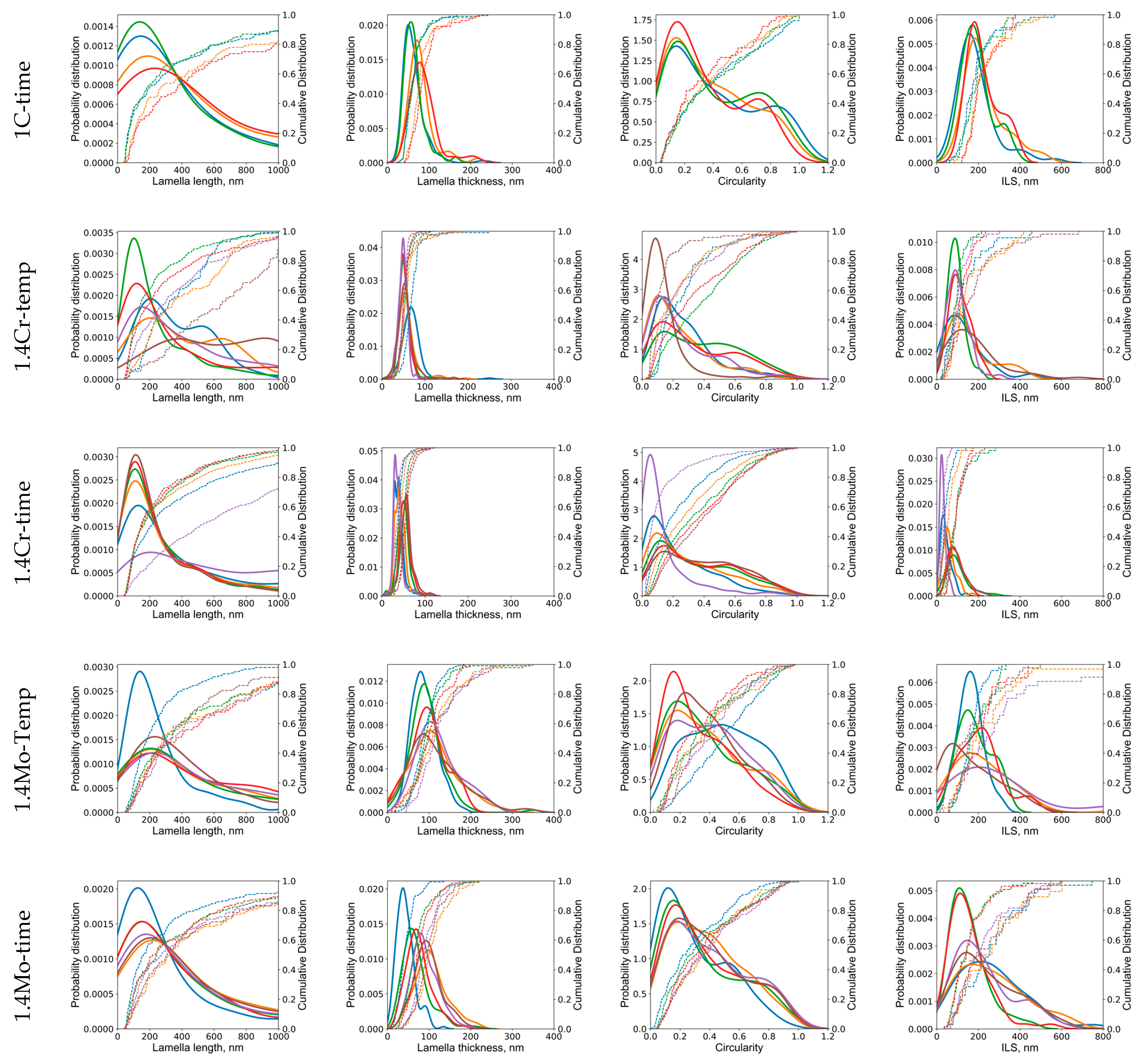 Materials 17 03538 g027