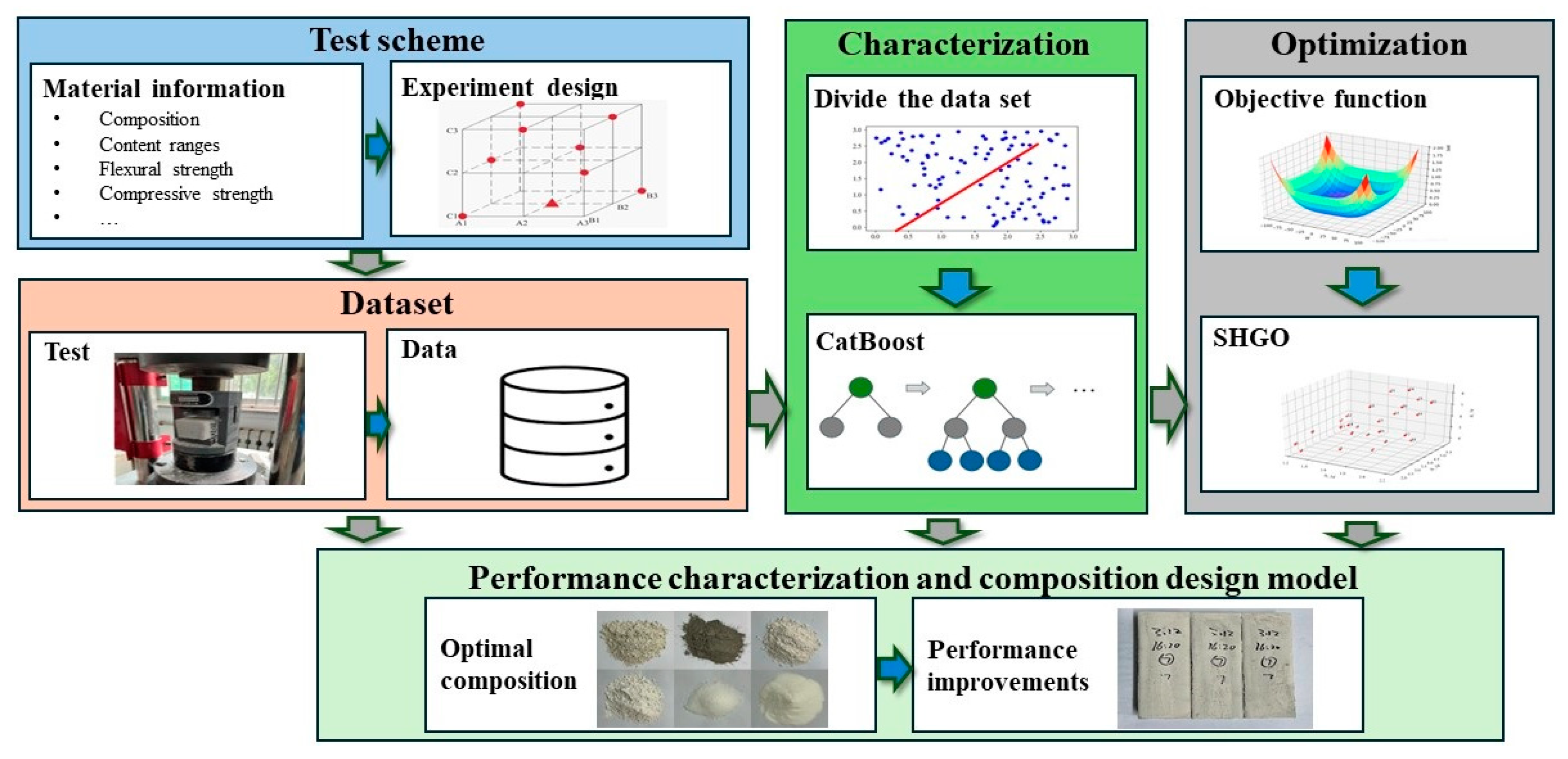 Materials 17 03540 g007