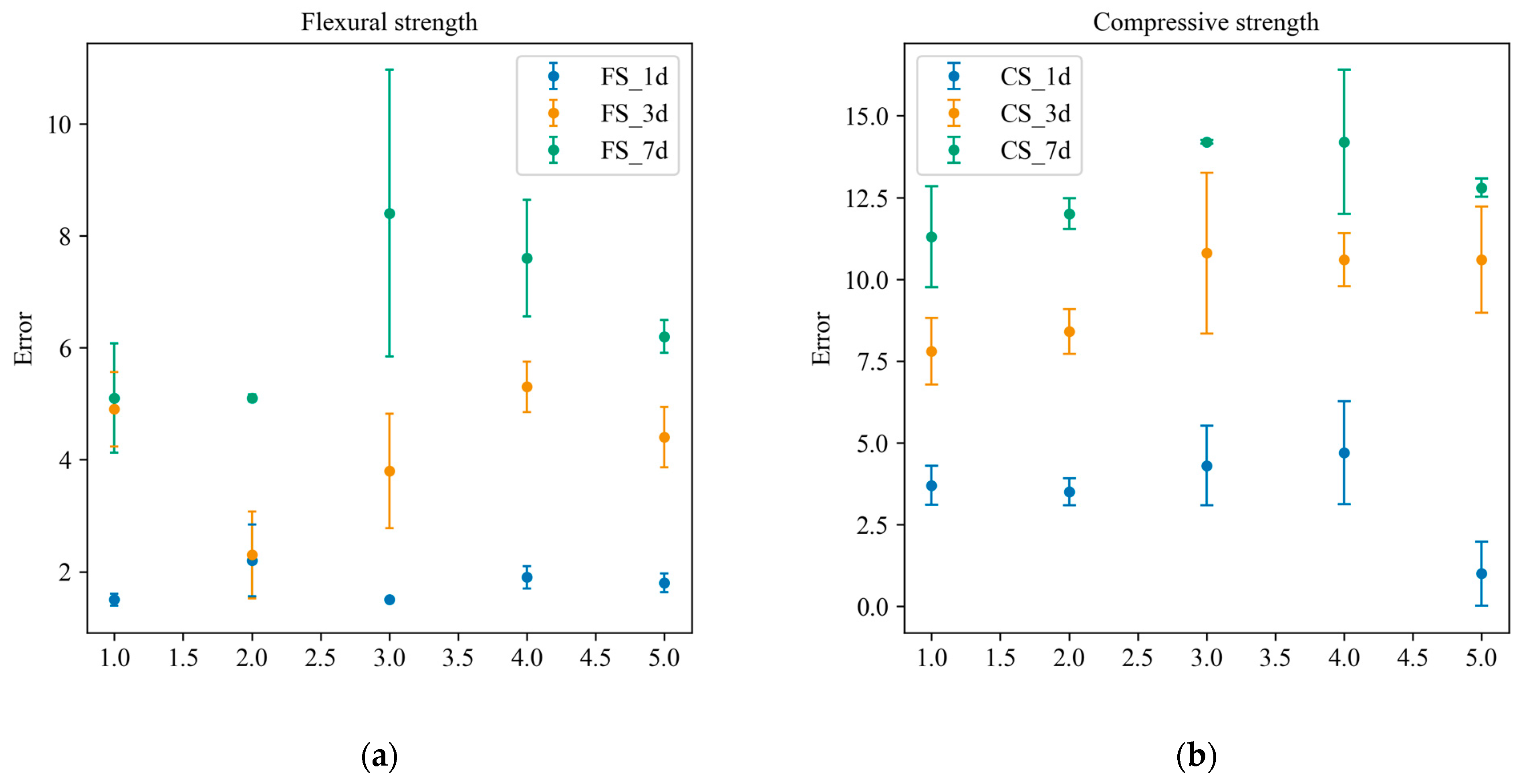 Materials 17 03540 g010