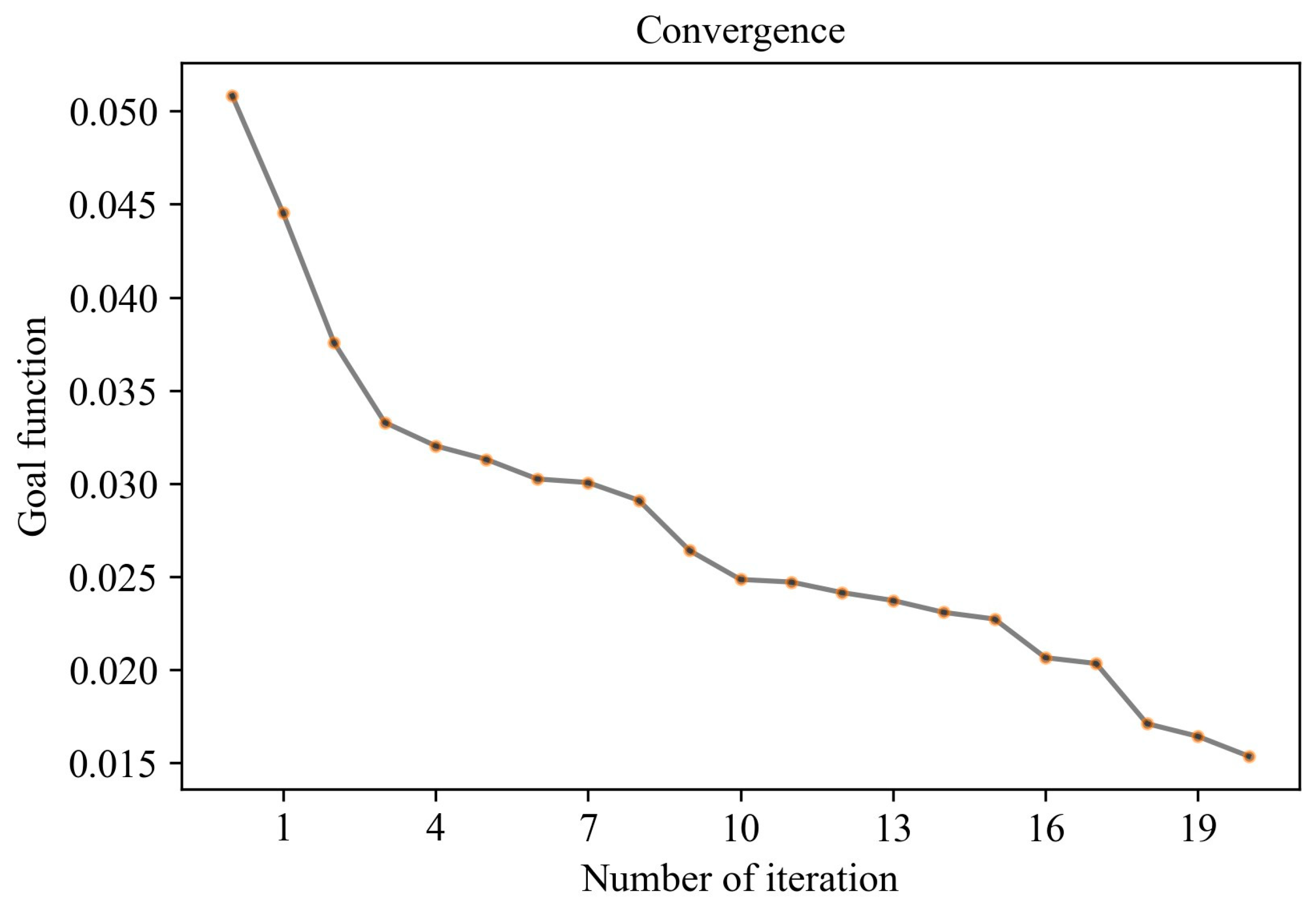 Materials 17 03540 g015