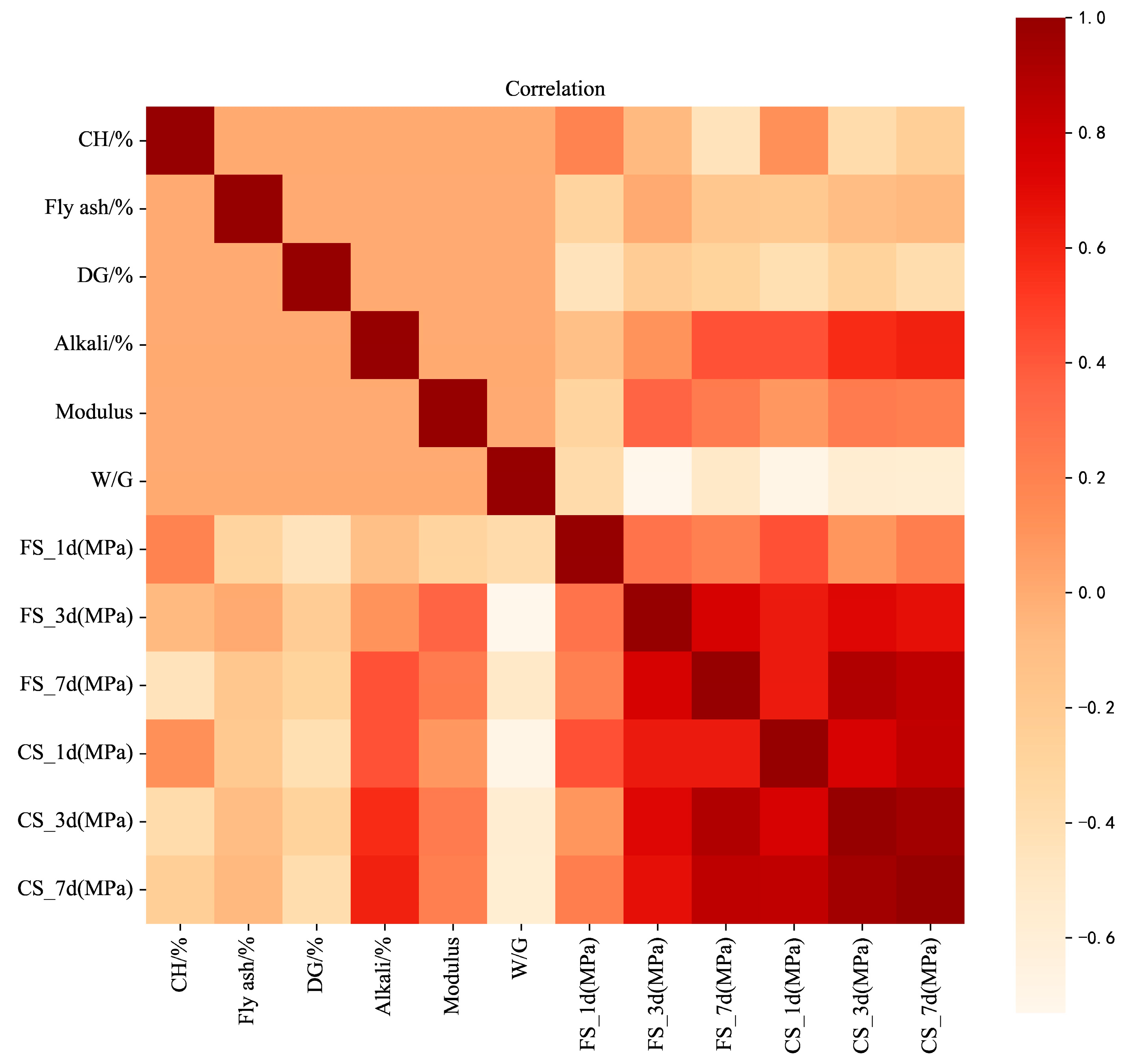 Materials 17 03540 g016