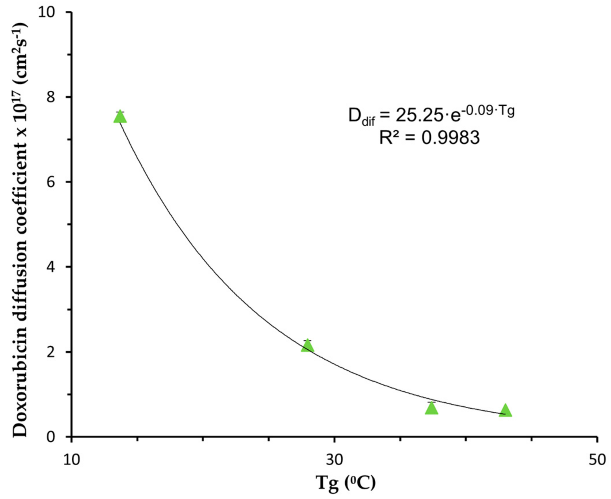 Materials 17 03544 g005