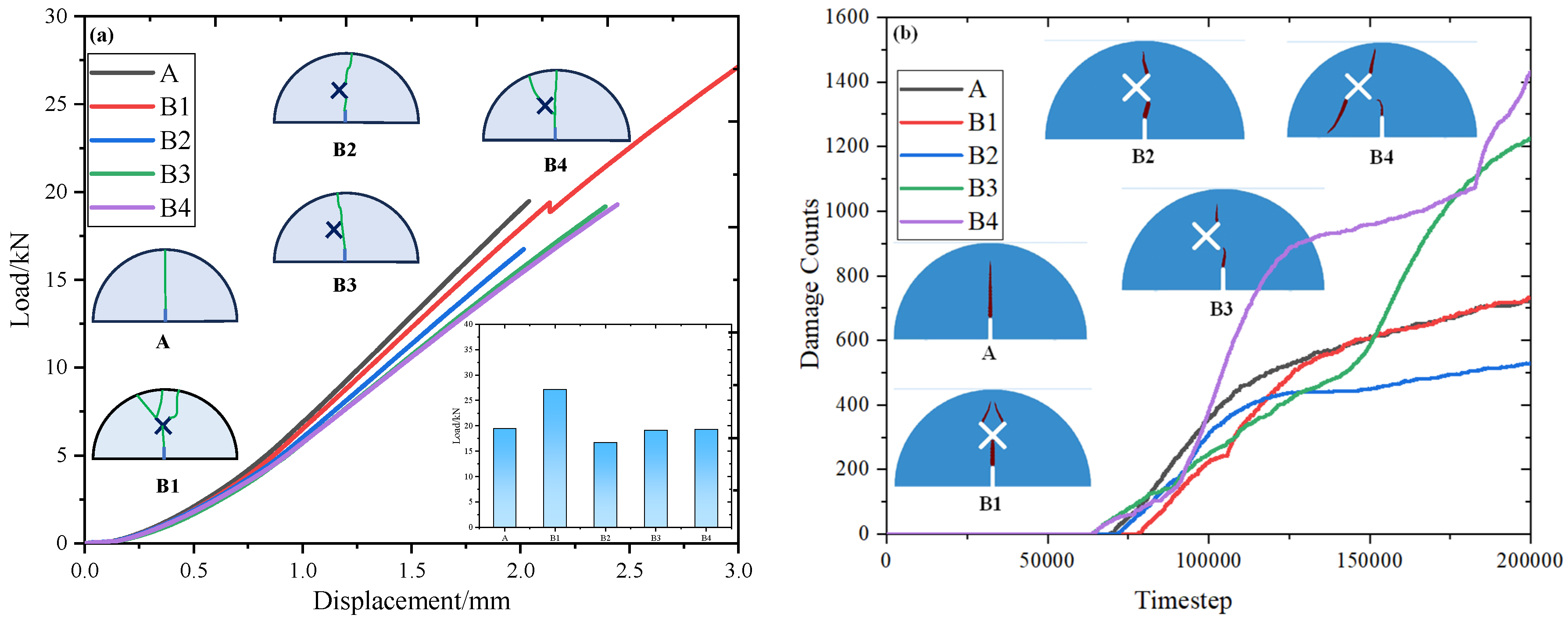 Materials 17 03547 g011a