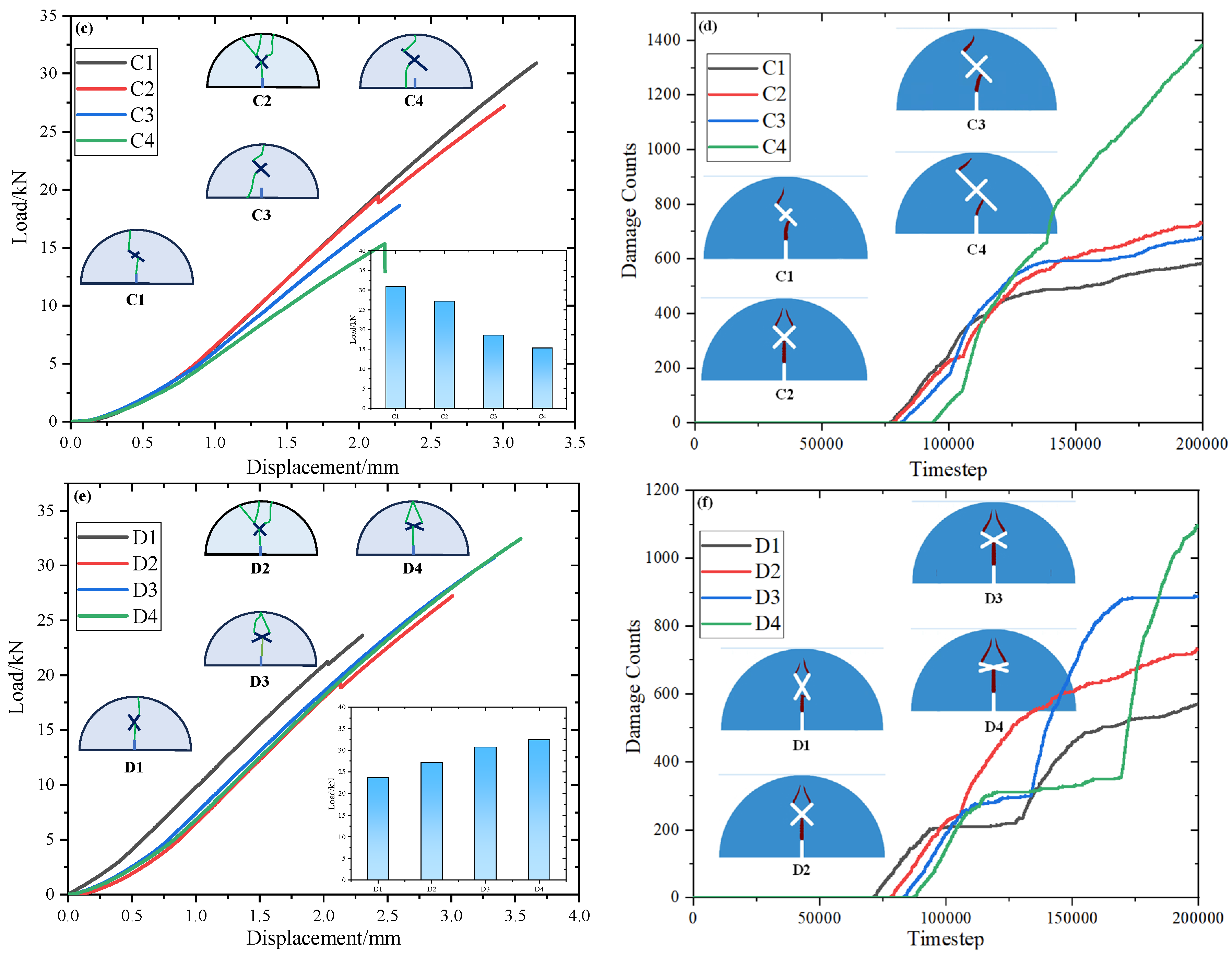 Materials 17 03547 g011b