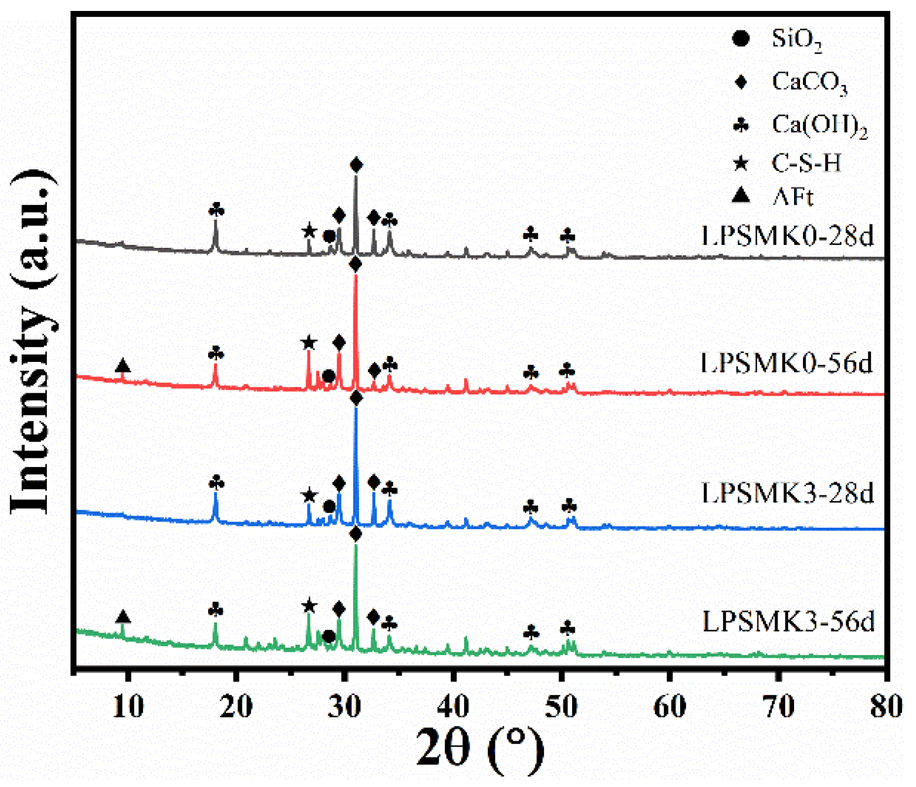 Materials 17 03548 g013