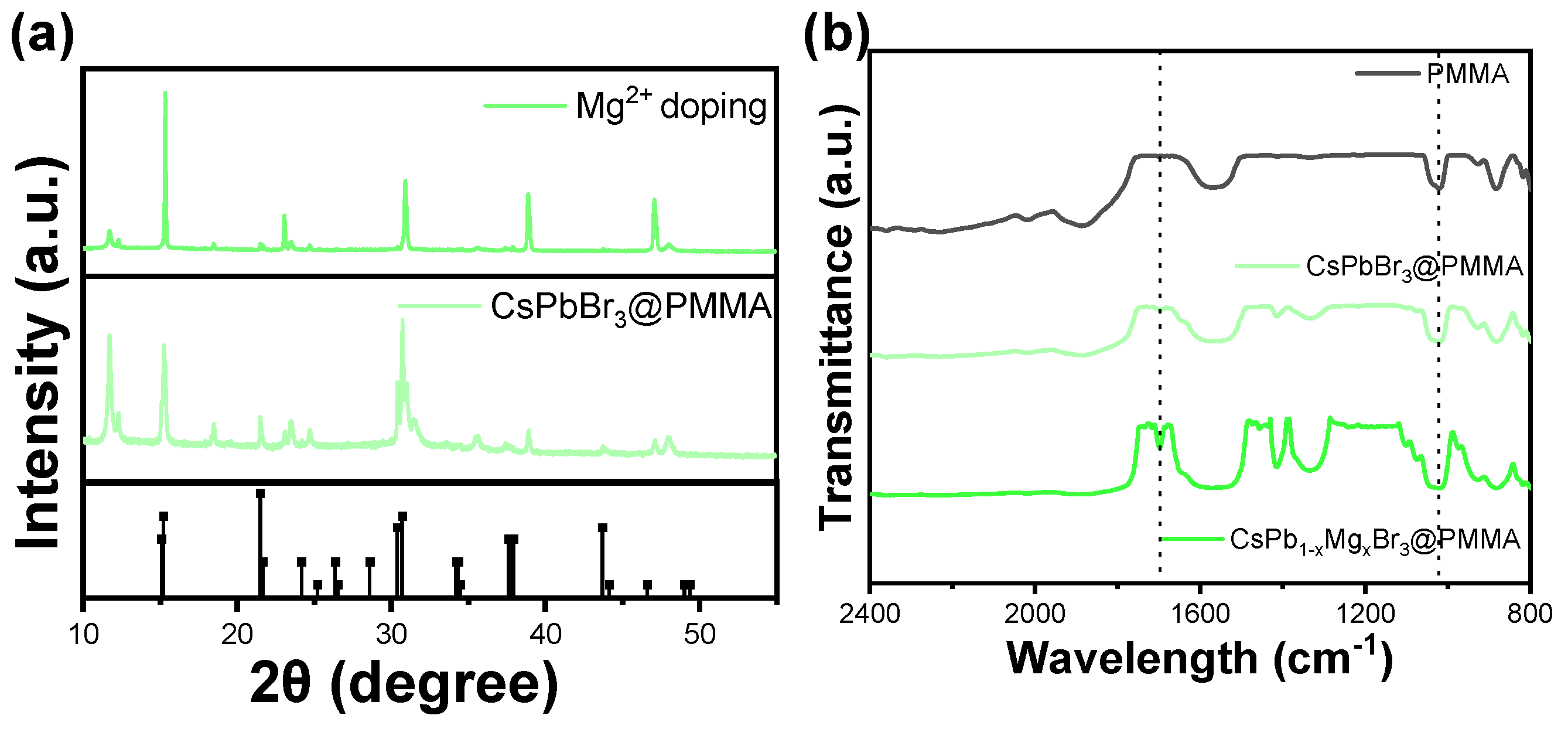 Materials 17 03550 g004