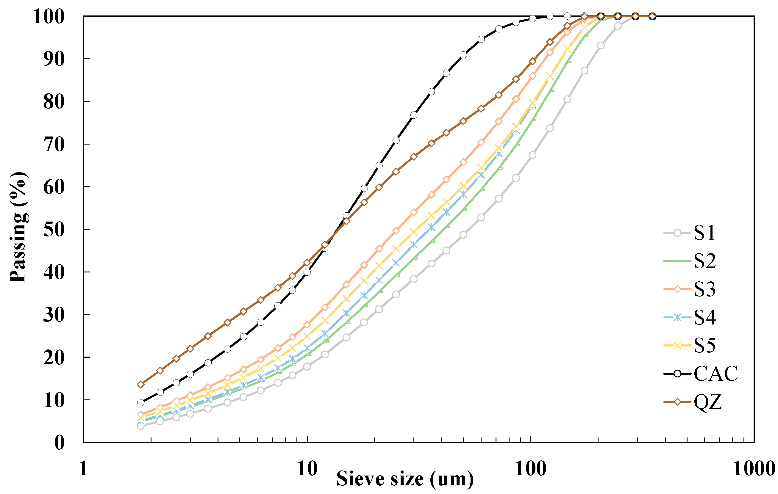 Materials 17 03551 g001