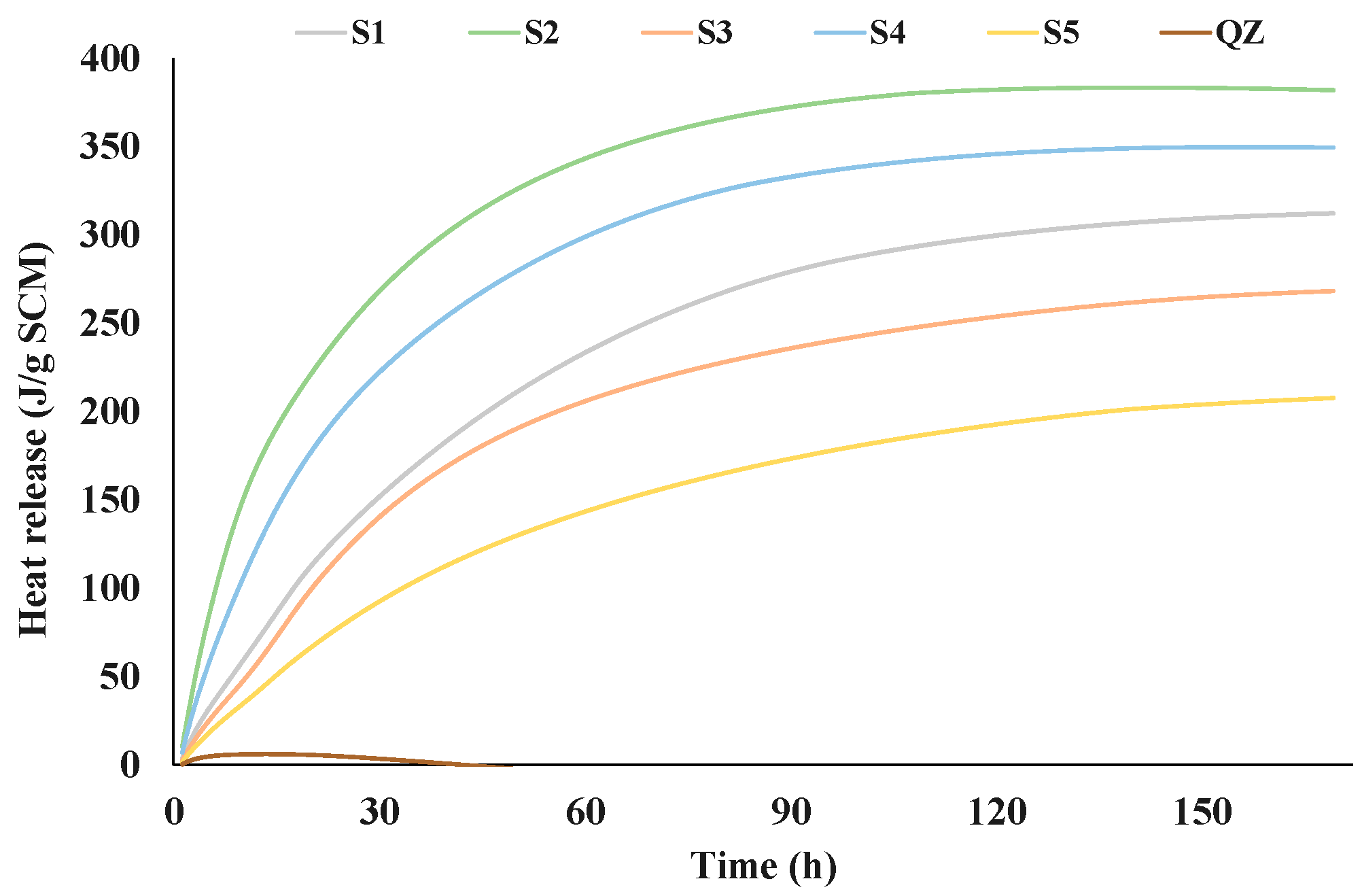 Materials 17 03551 g002