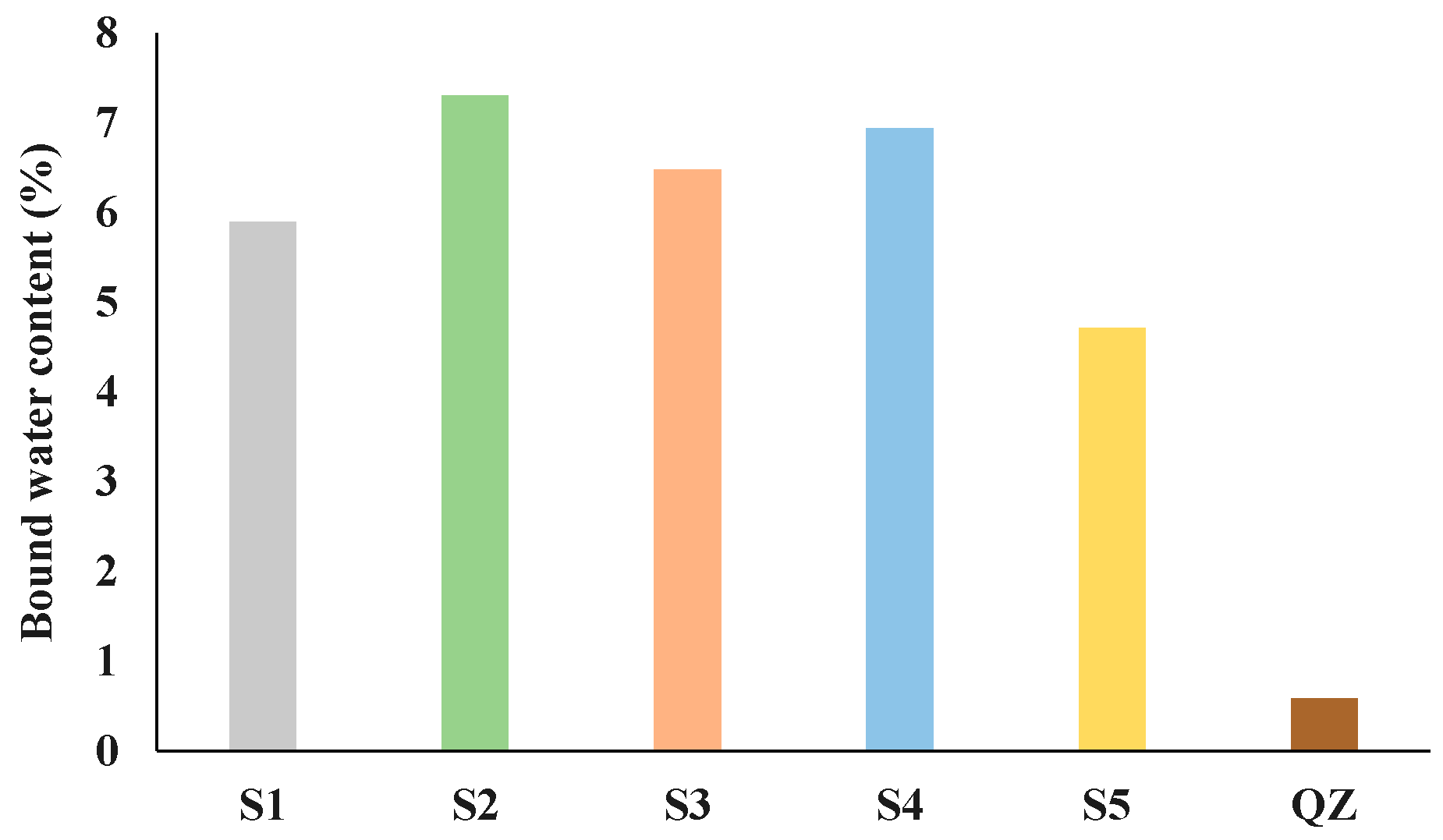 Materials 17 03551 g003