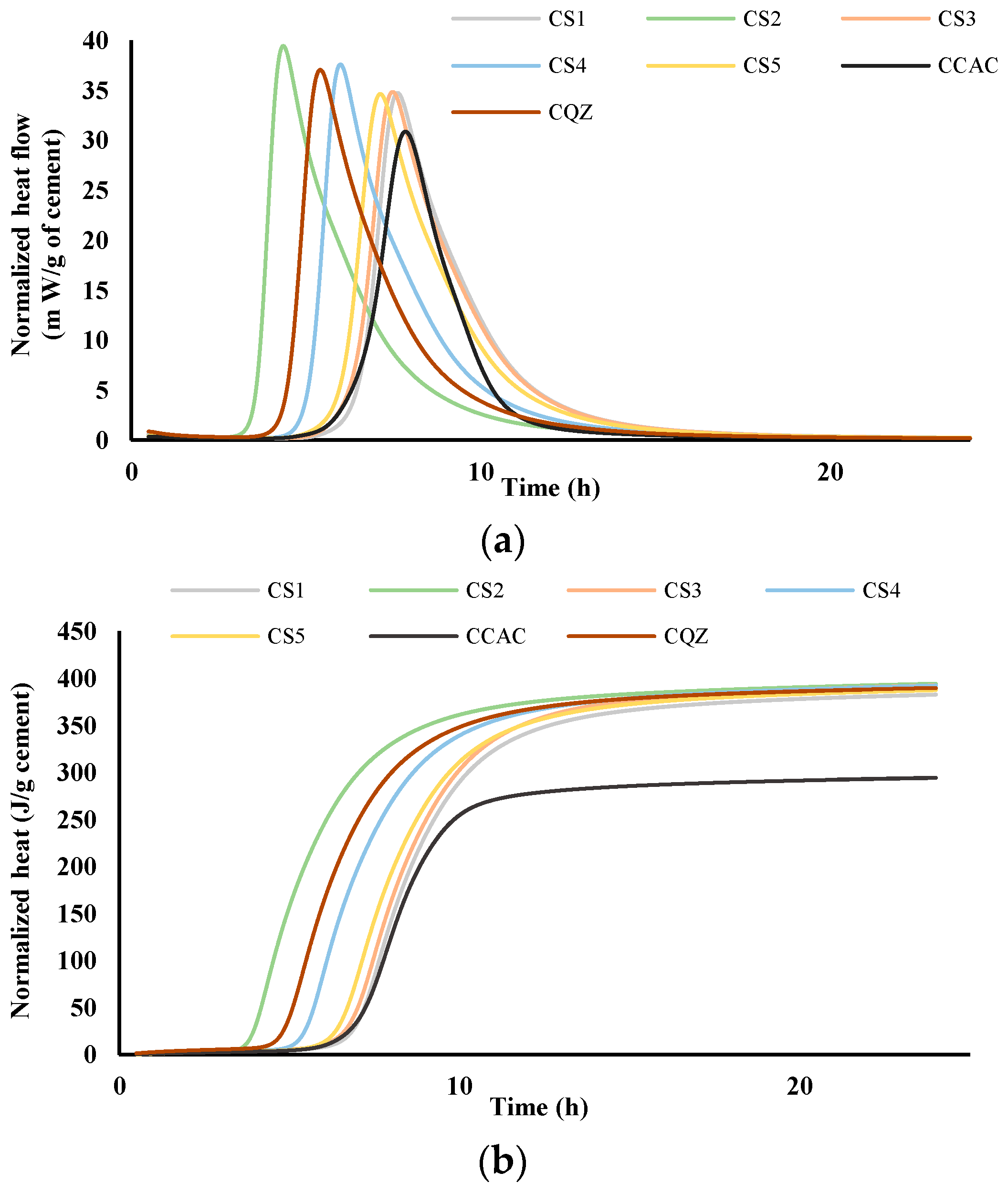 Materials 17 03551 g004