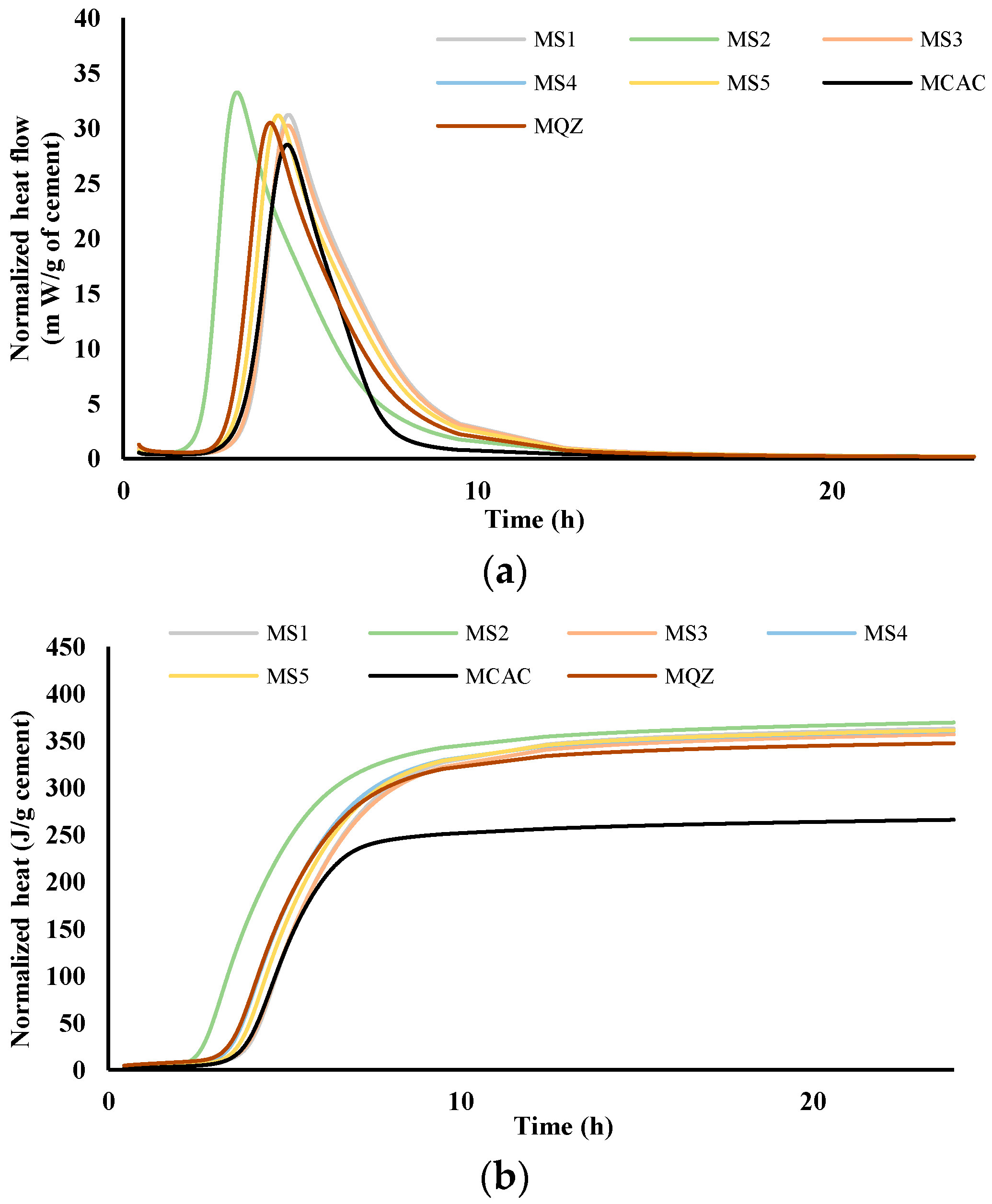 Materials 17 03551 g005