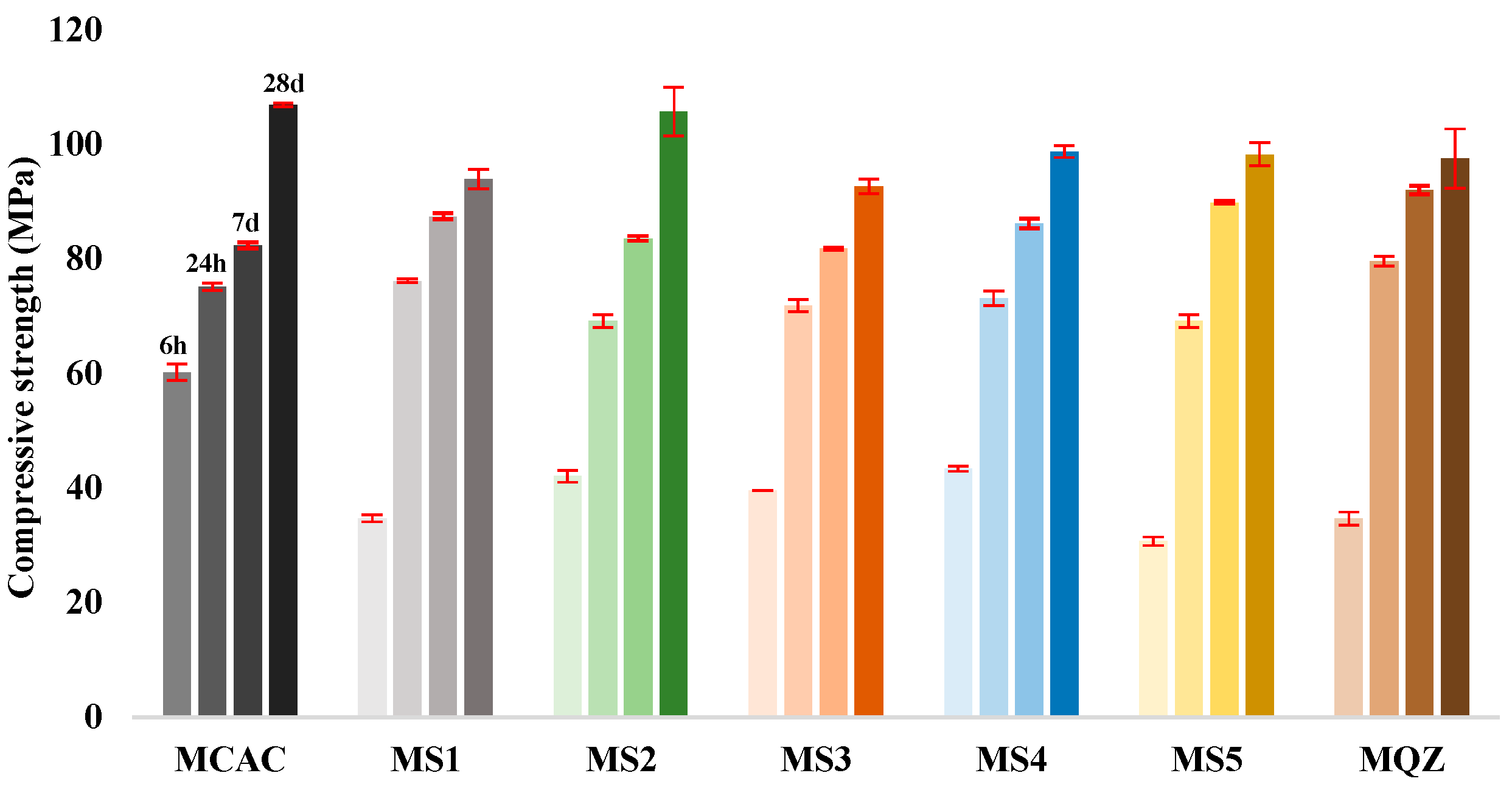 Materials 17 03551 g008
