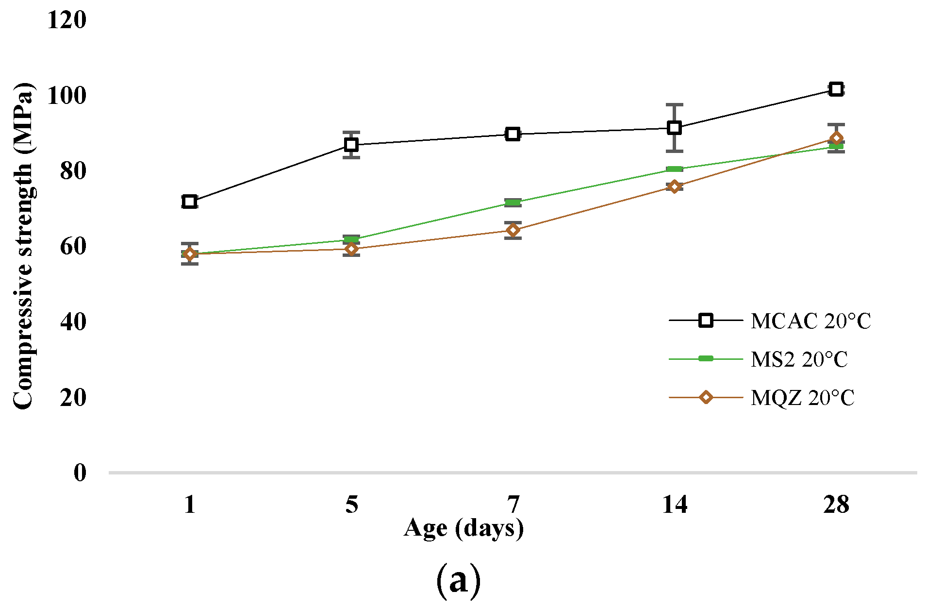 Materials 17 03551 g011a