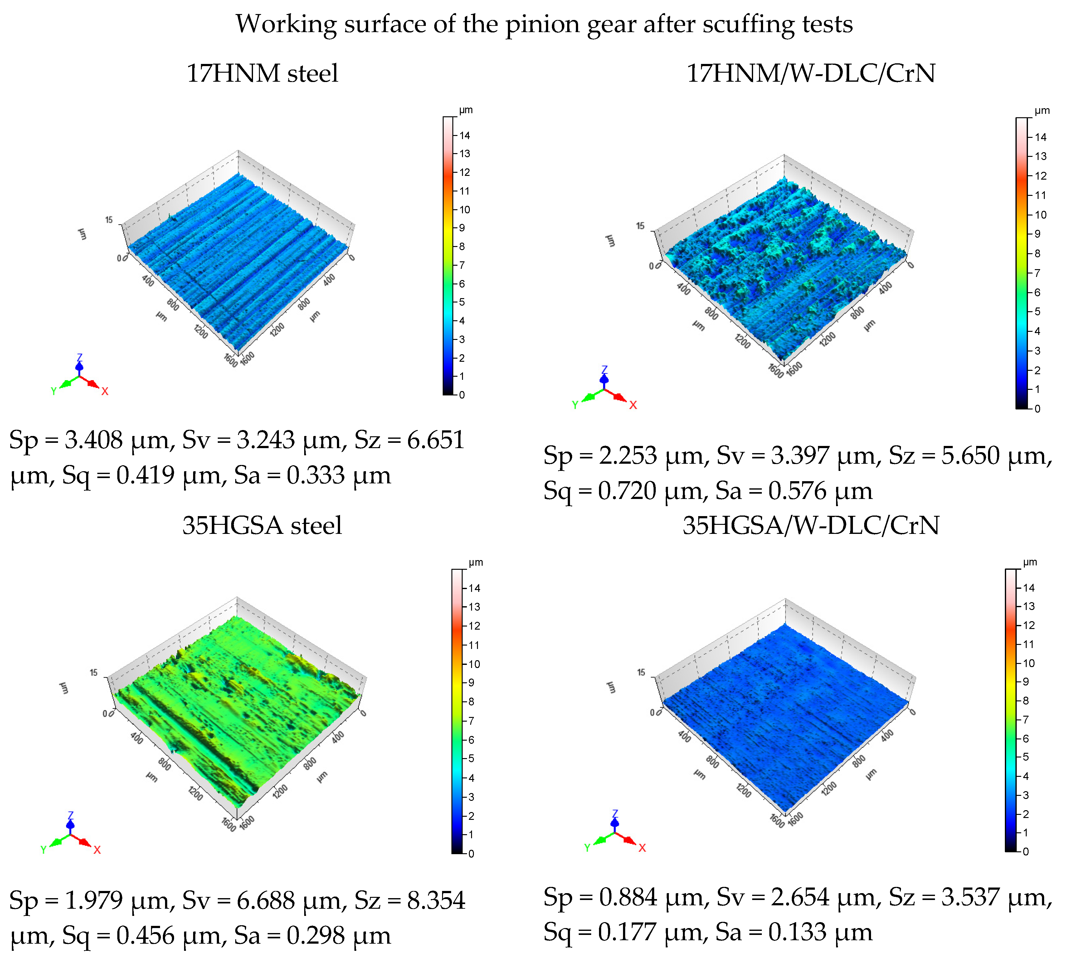 Materials 17 03552 g009