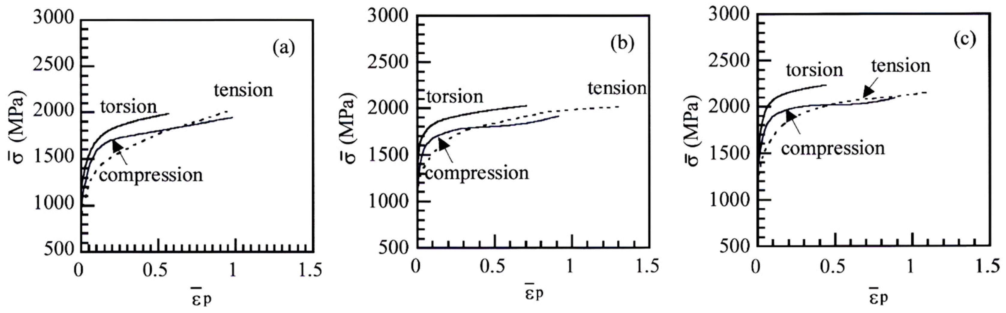 Materials 17 03554 g006