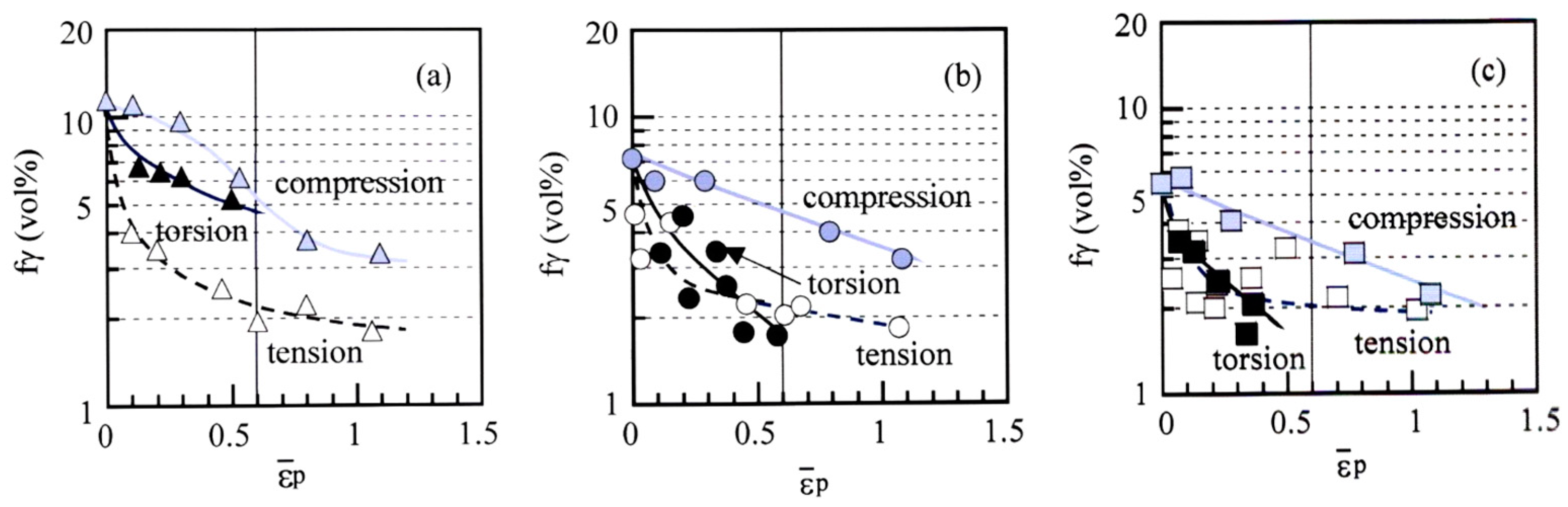 Materials 17 03554 g009