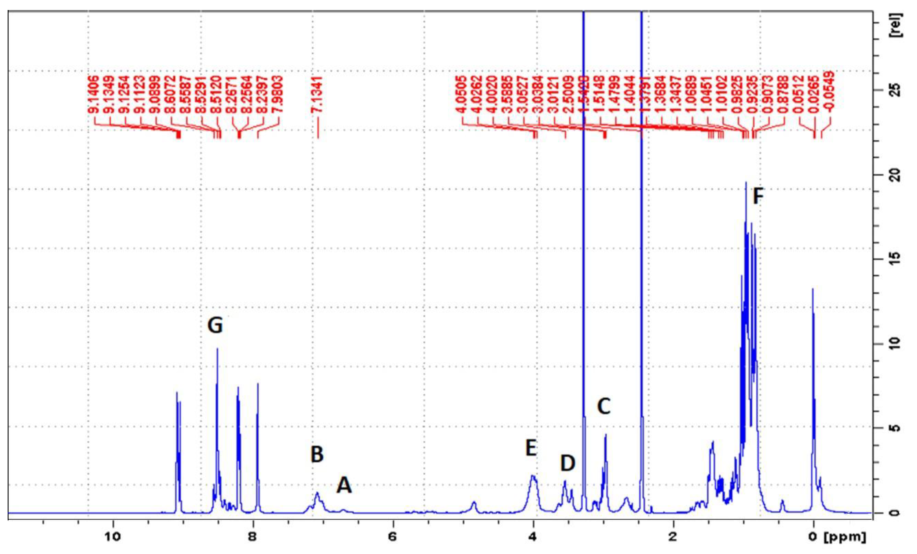 Materials 17 03555 g002