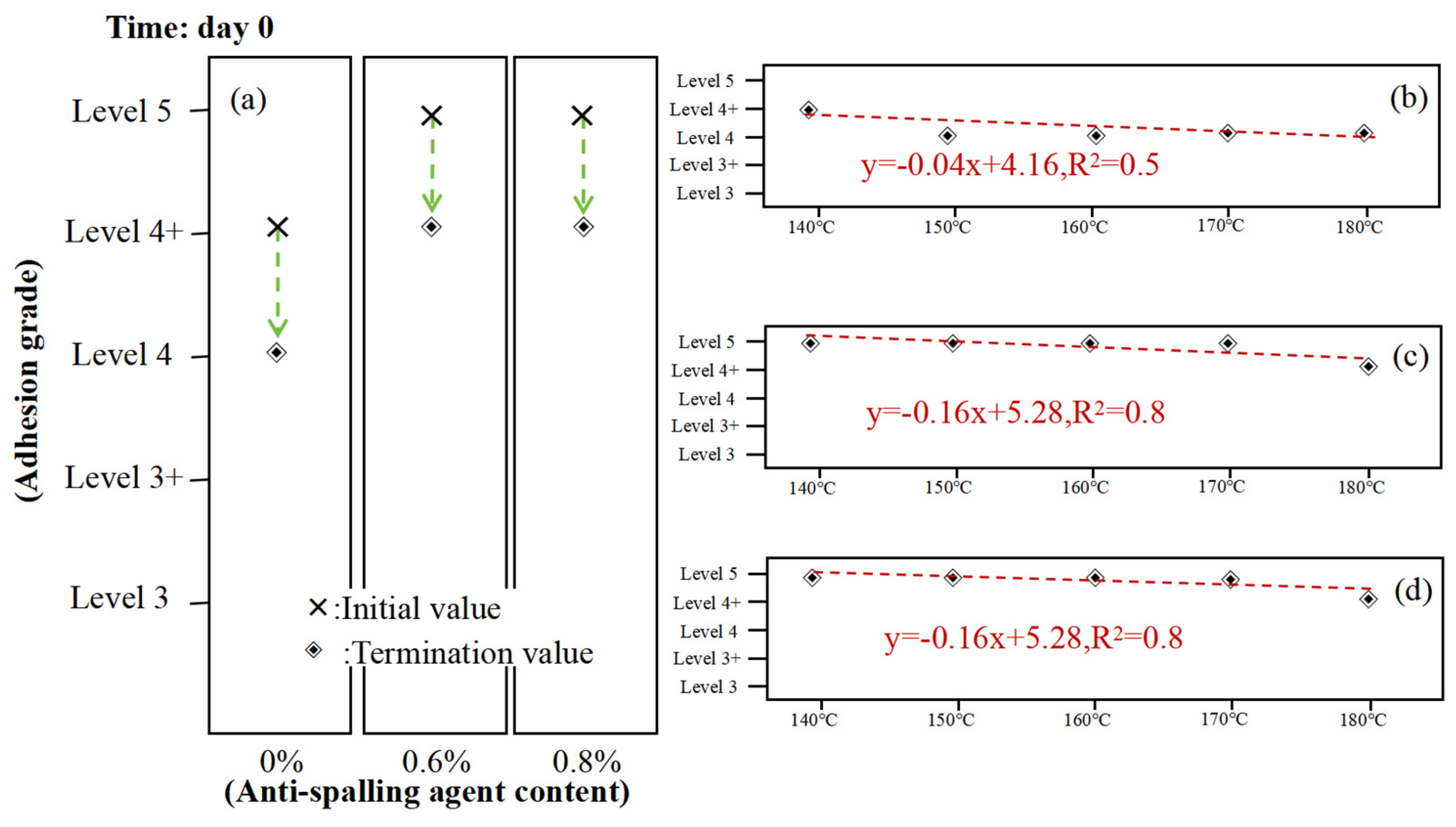 Materials 17 03556 g008