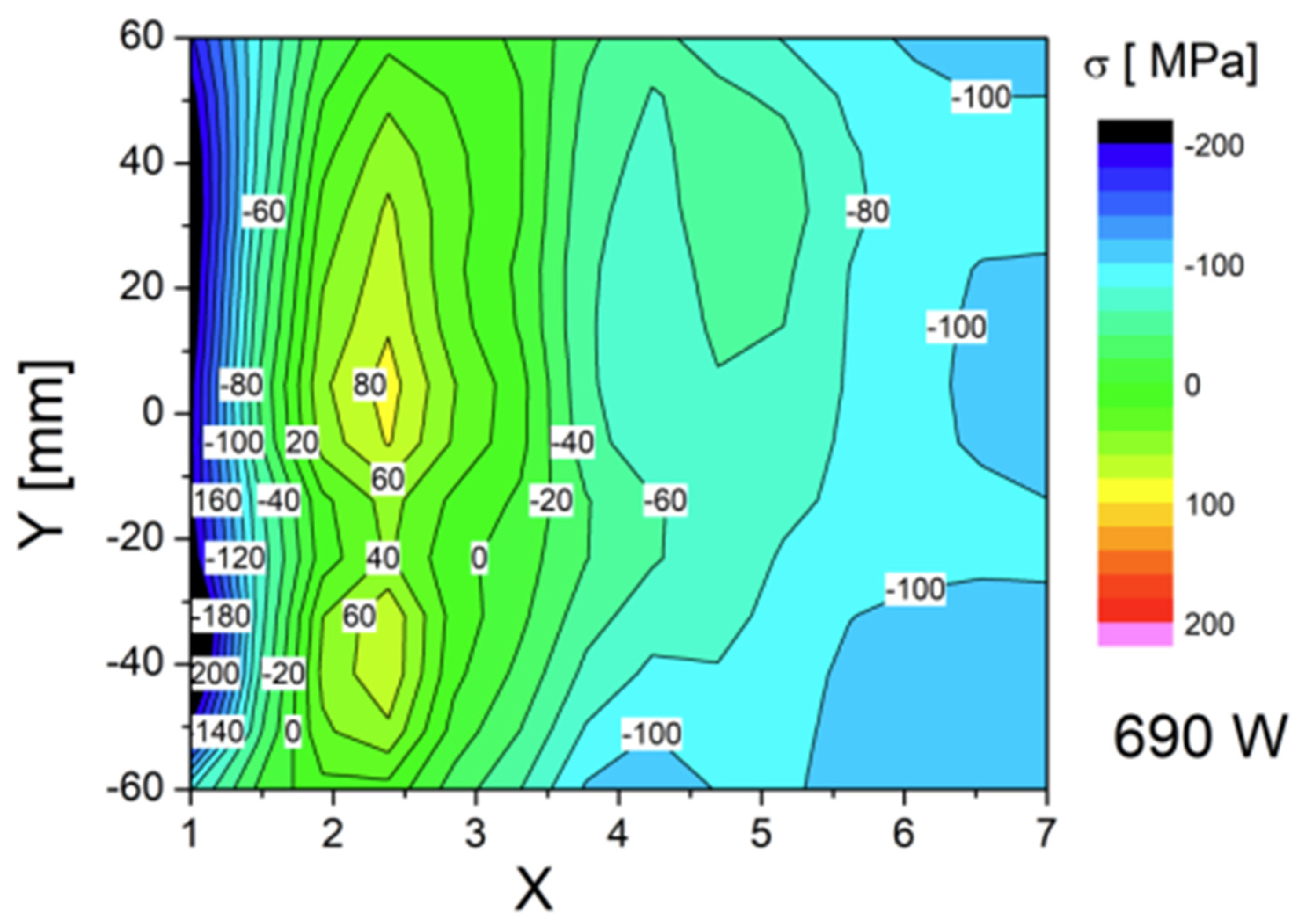 Materials 17 03560 g010
