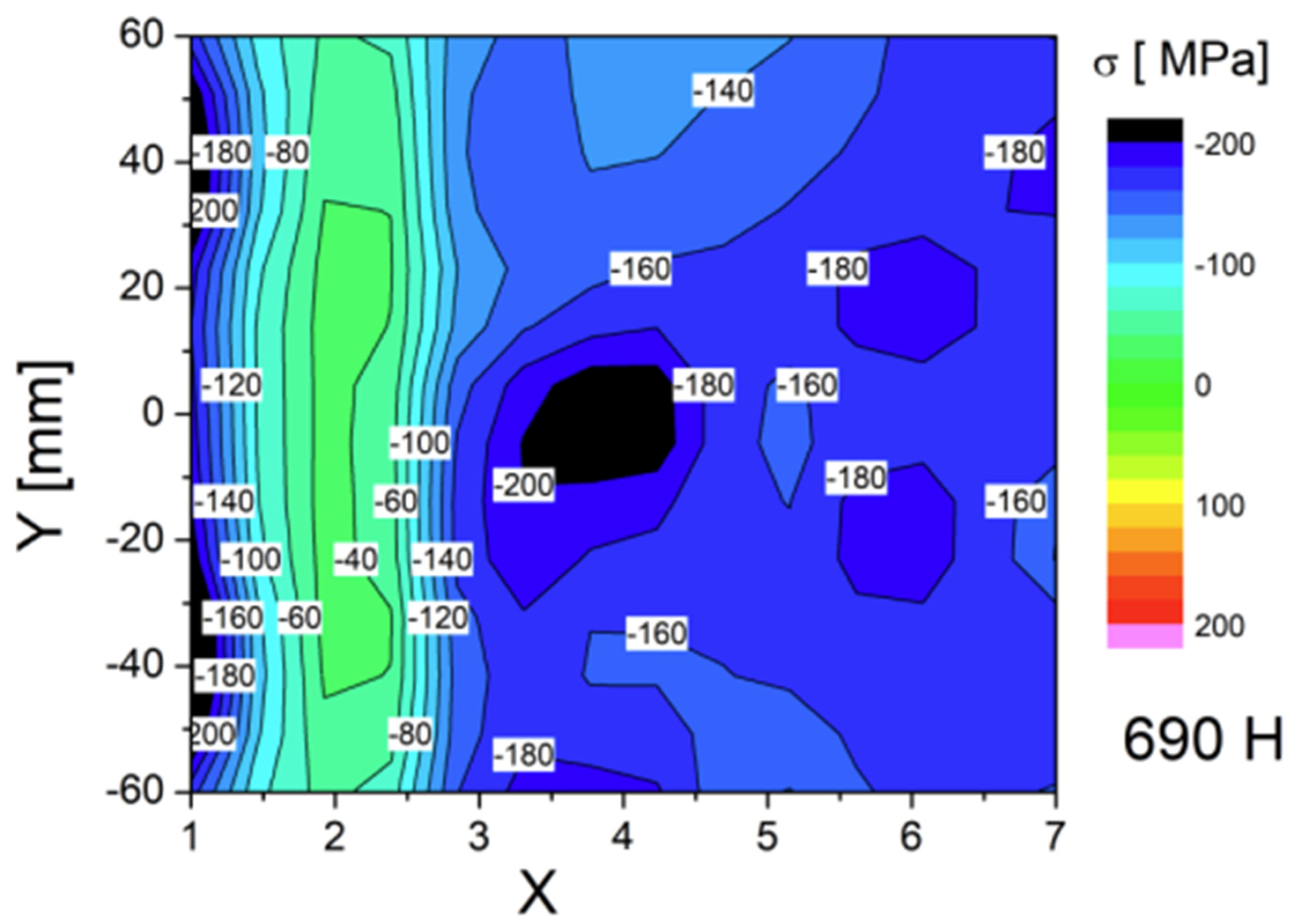 Materials 17 03560 g012