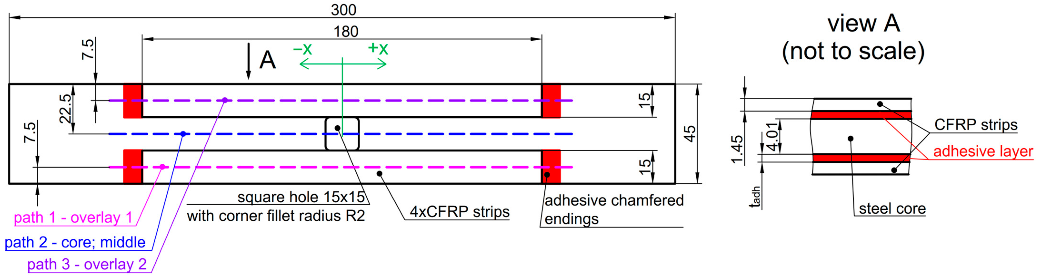 Materials 17 03561 g002