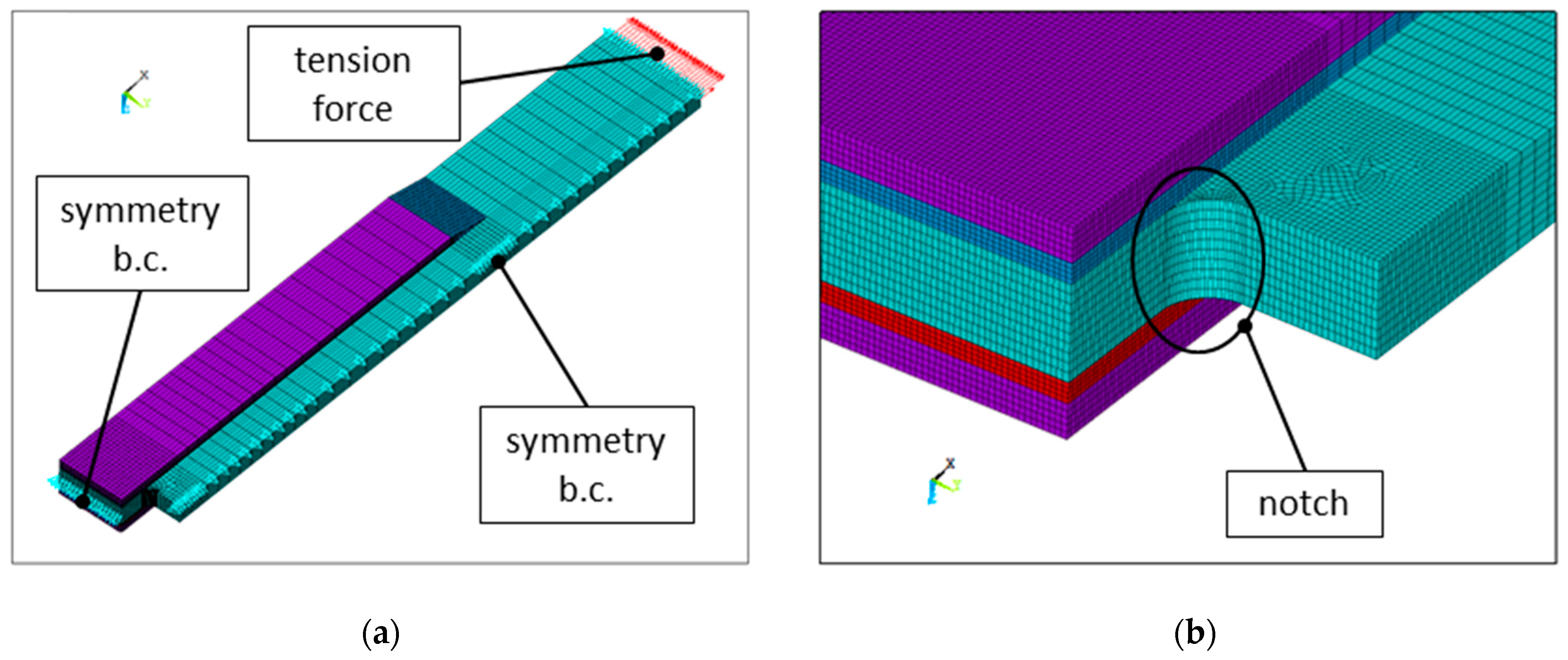 Materials 17 03561 g006