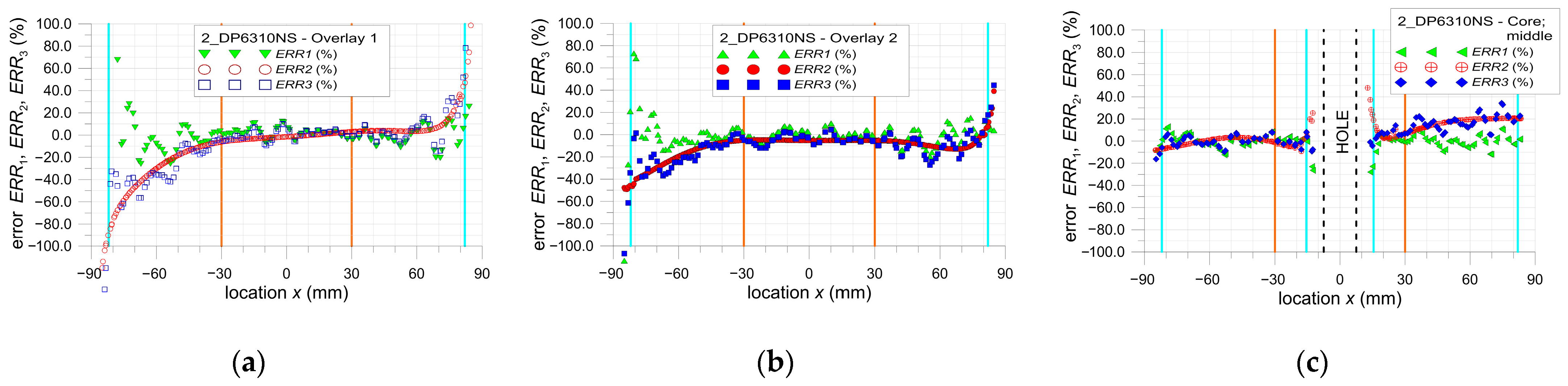 Materials 17 03561 g022