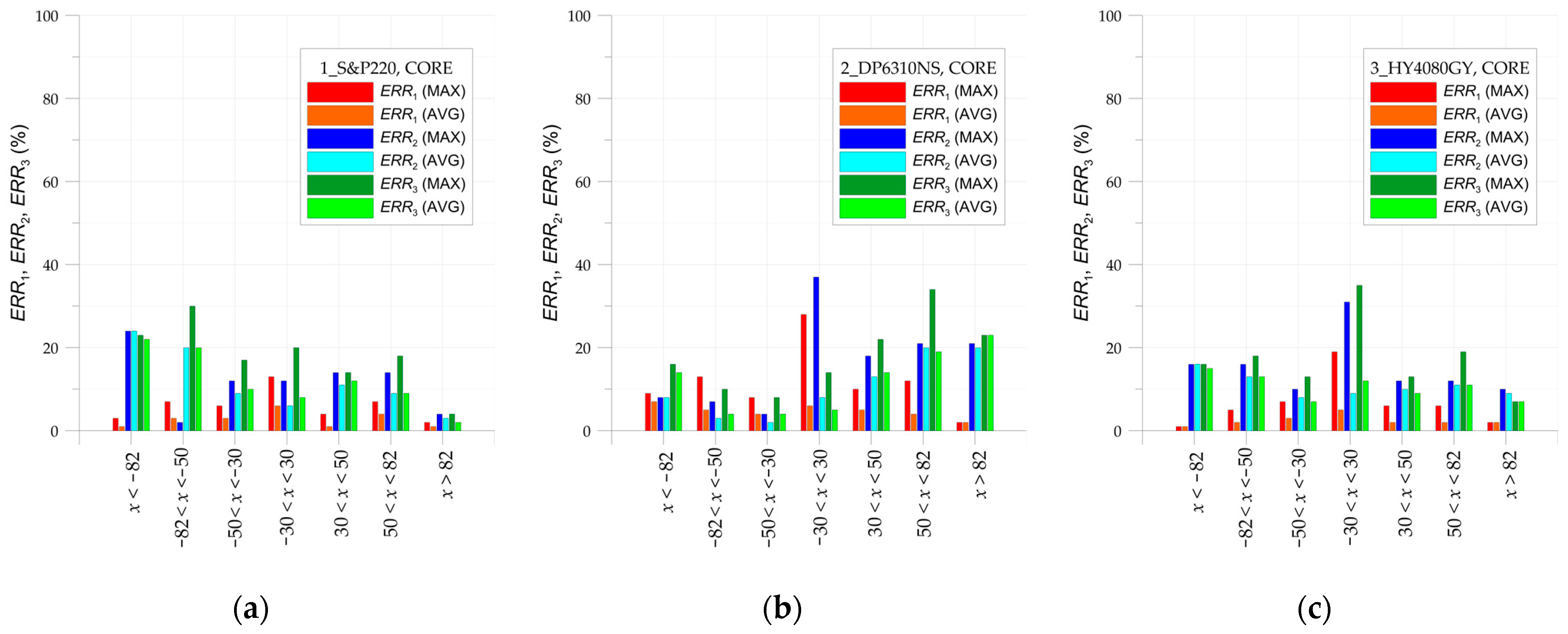 Materials 17 03561 g024