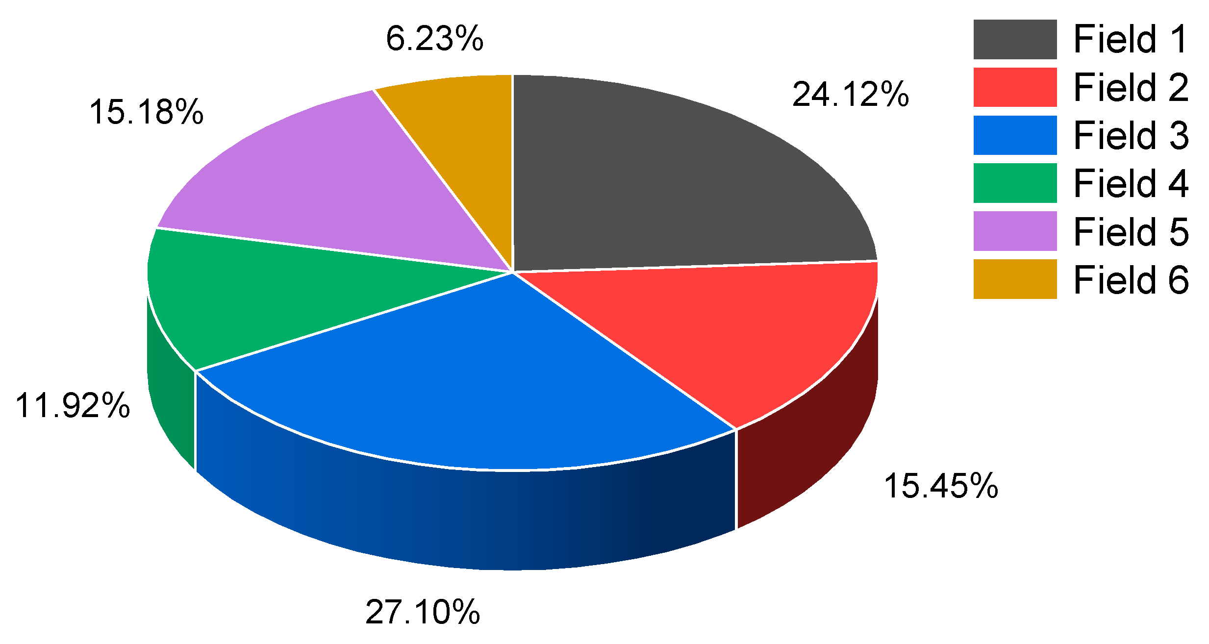 Materials 17 03564 g004