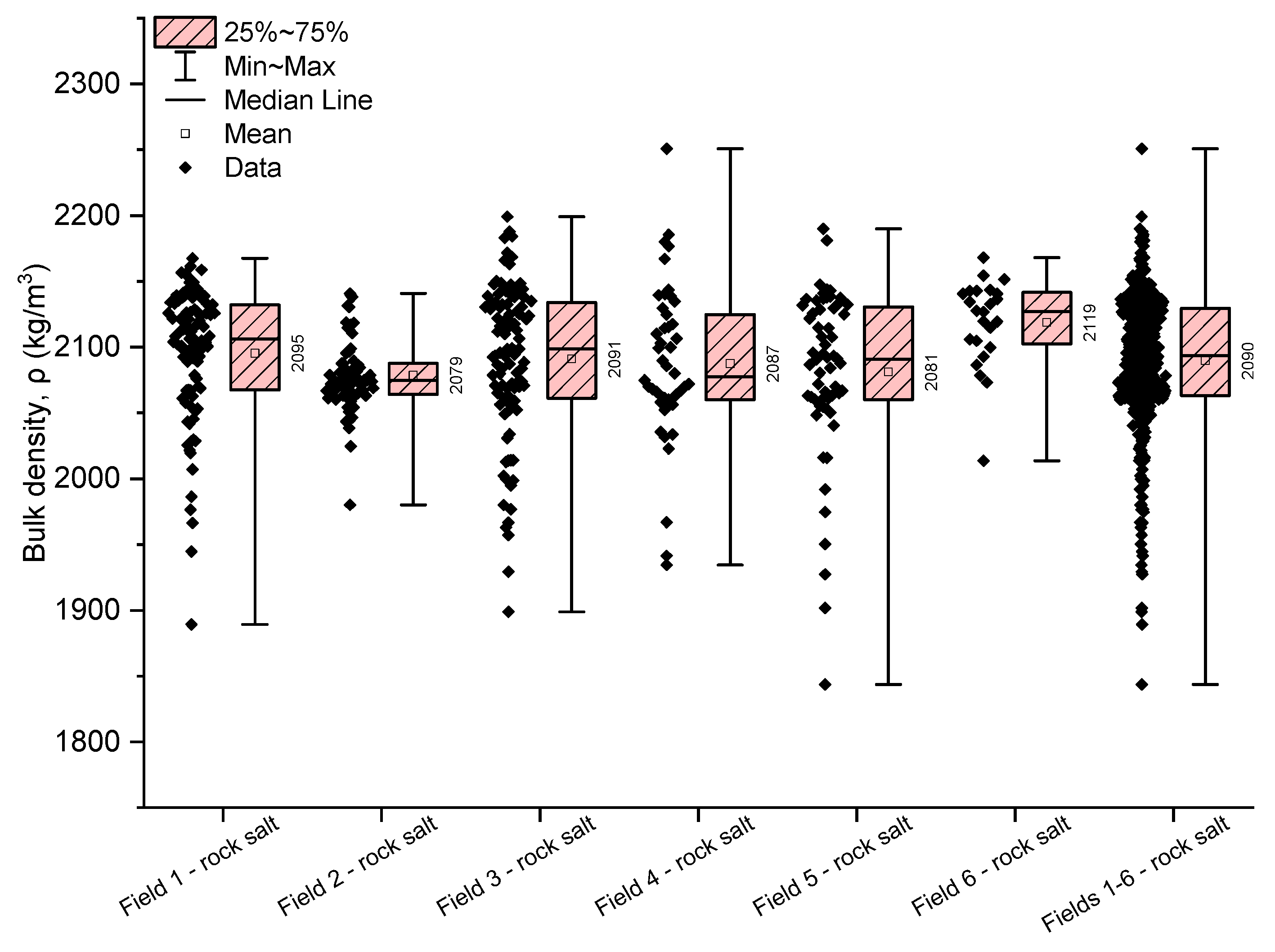 Materials 17 03564 g006