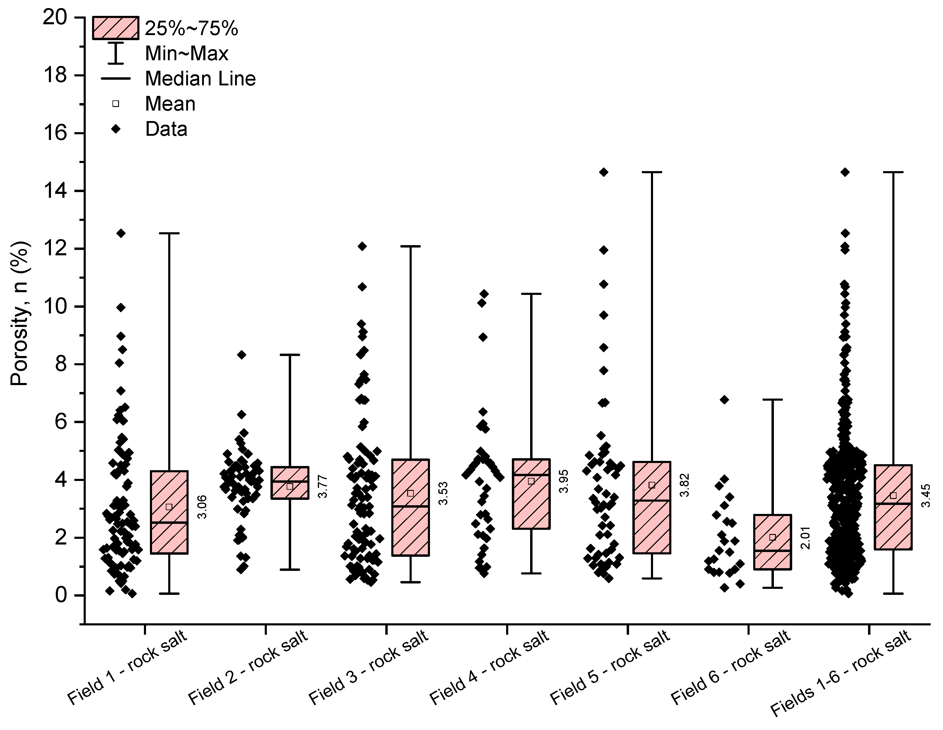 Materials 17 03564 g007