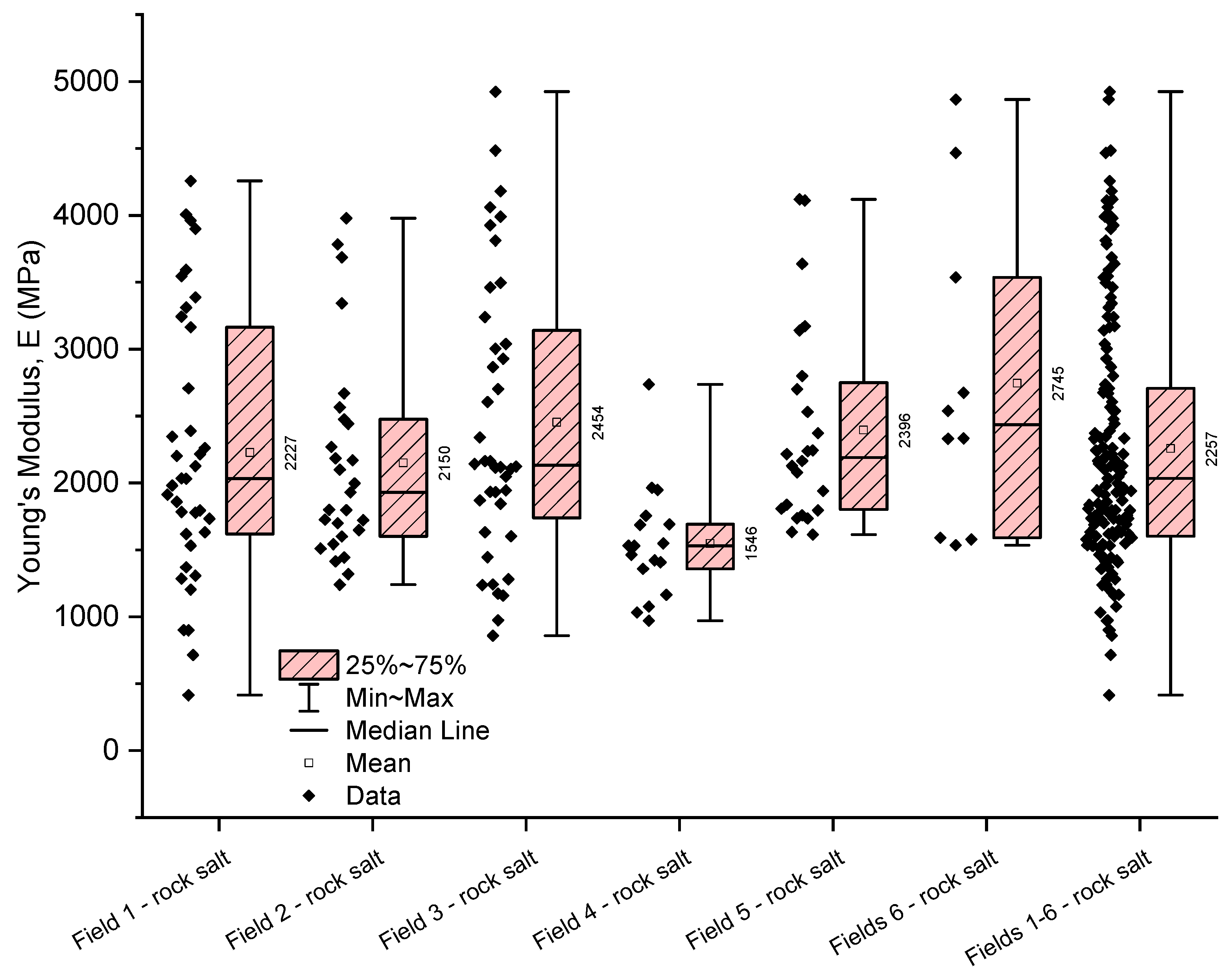 Materials 17 03564 g010