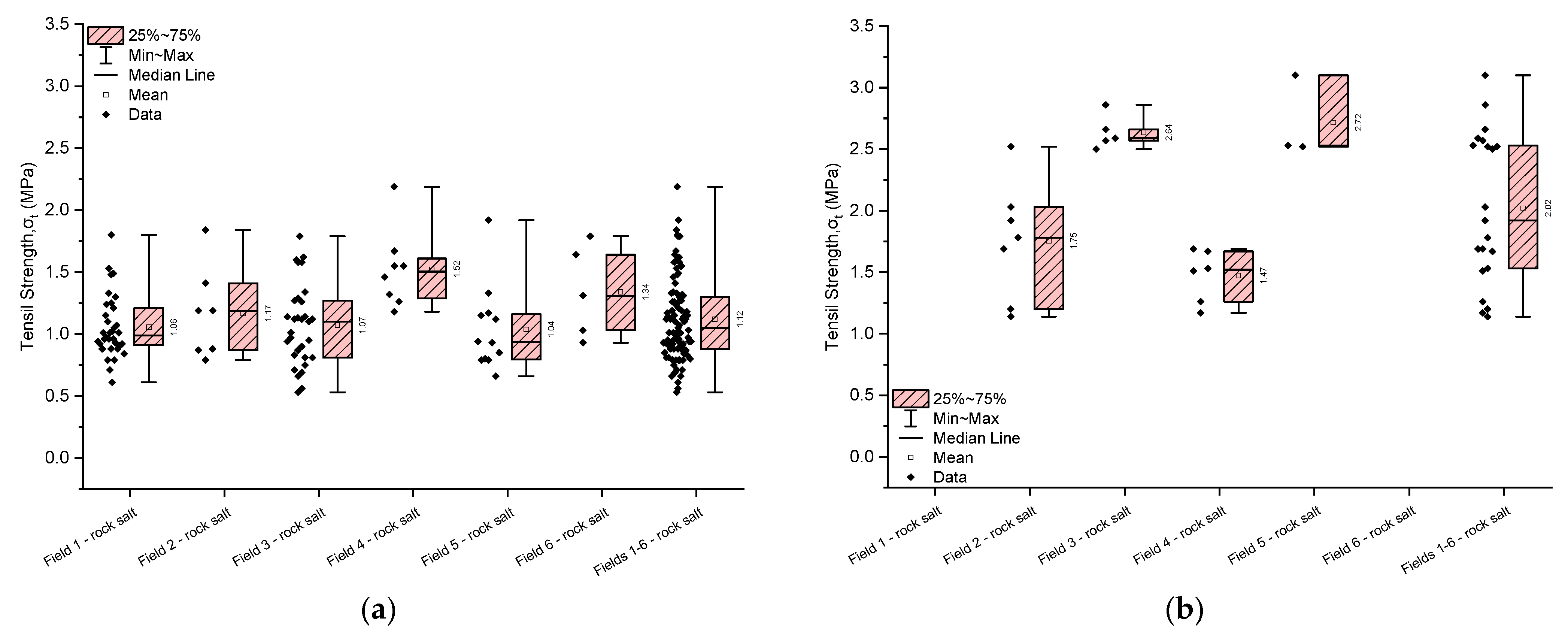 Materials 17 03564 g015