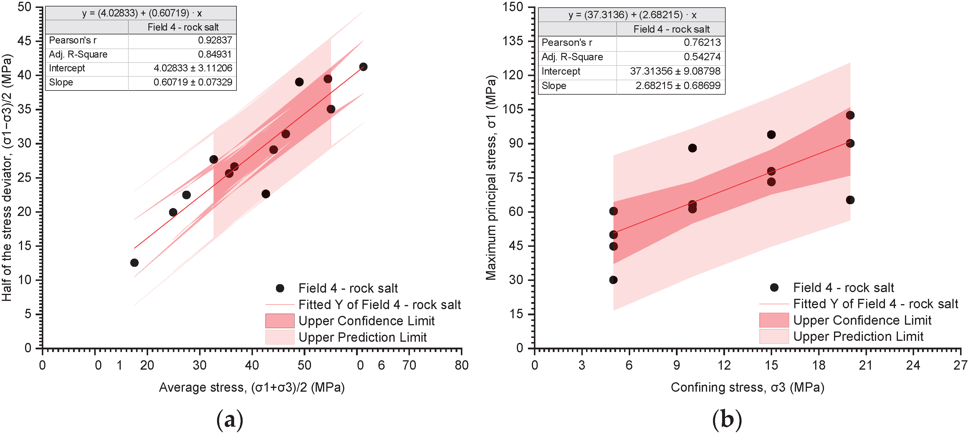 Materials 17 03564 g022