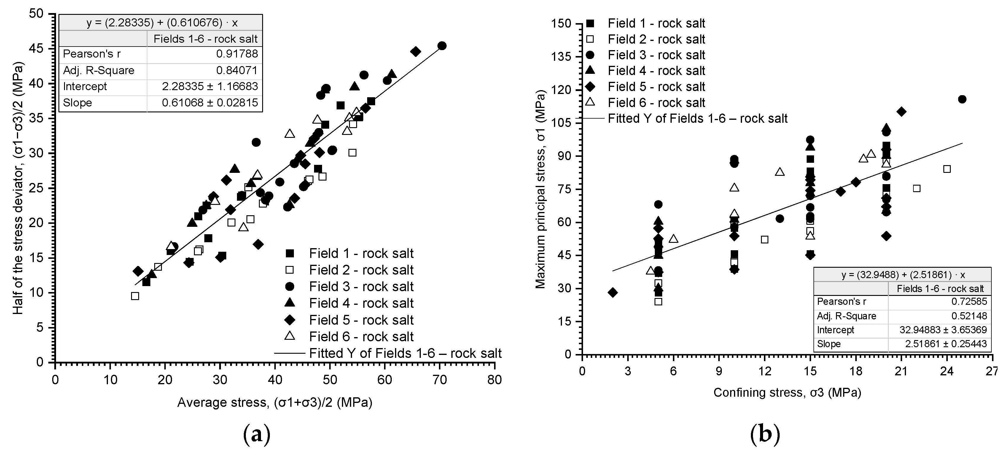 Materials 17 03564 g025