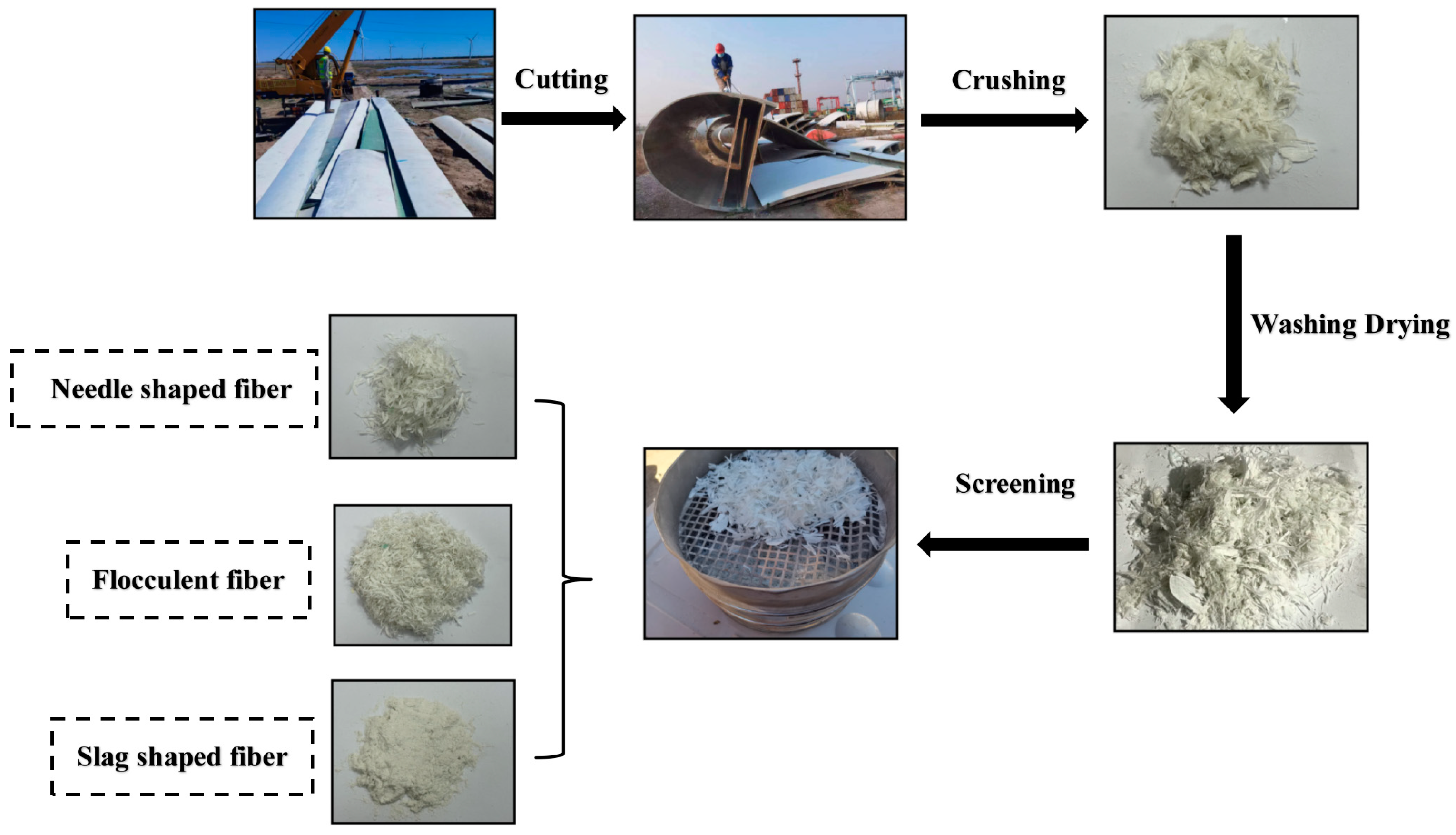 Materials 17 03565 g002