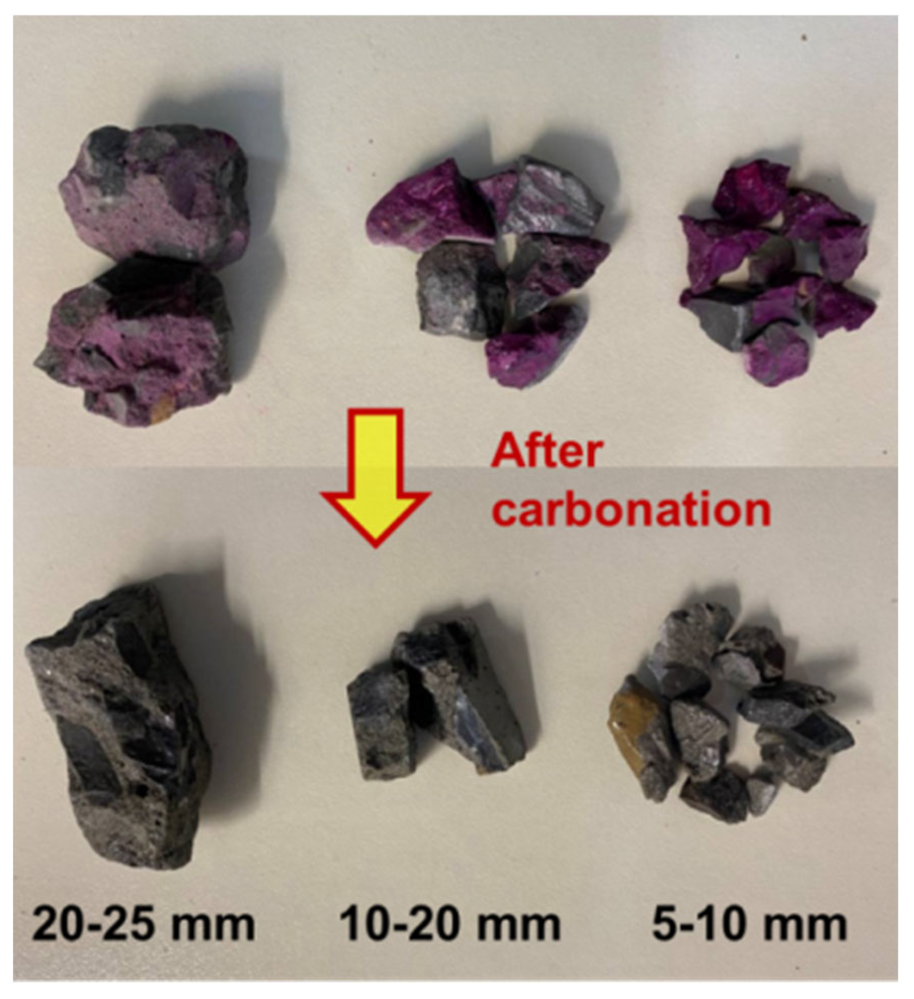 Materials 17 03567 g002