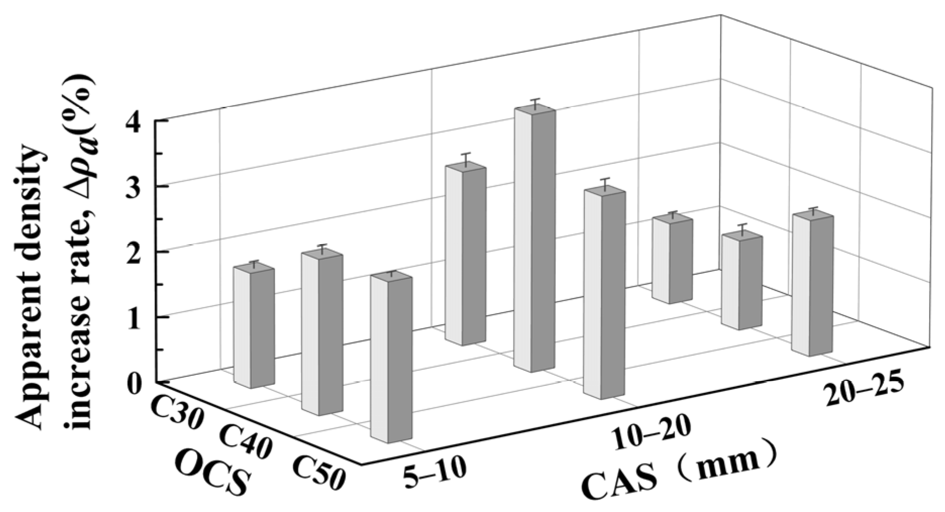 Materials 17 03567 g004