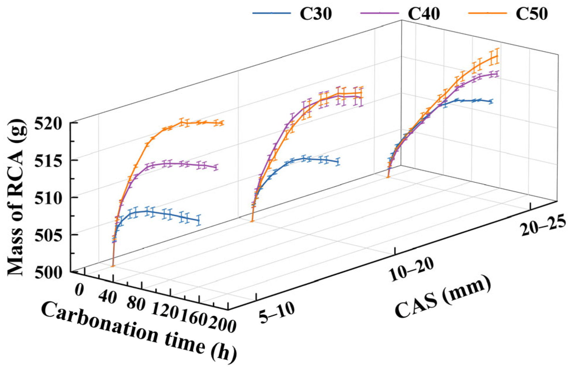 Materials 17 03567 g009
