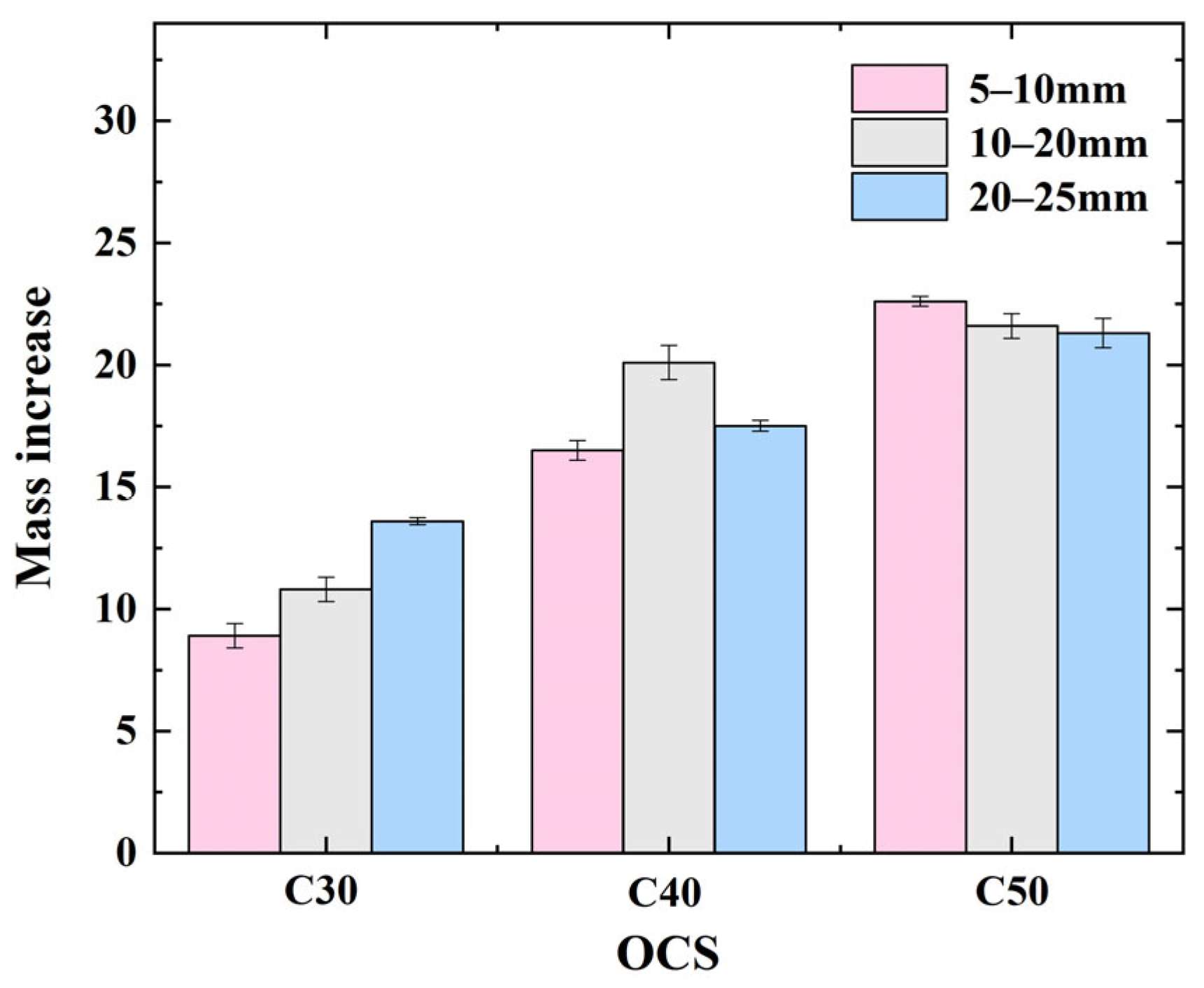Materials 17 03567 g010
