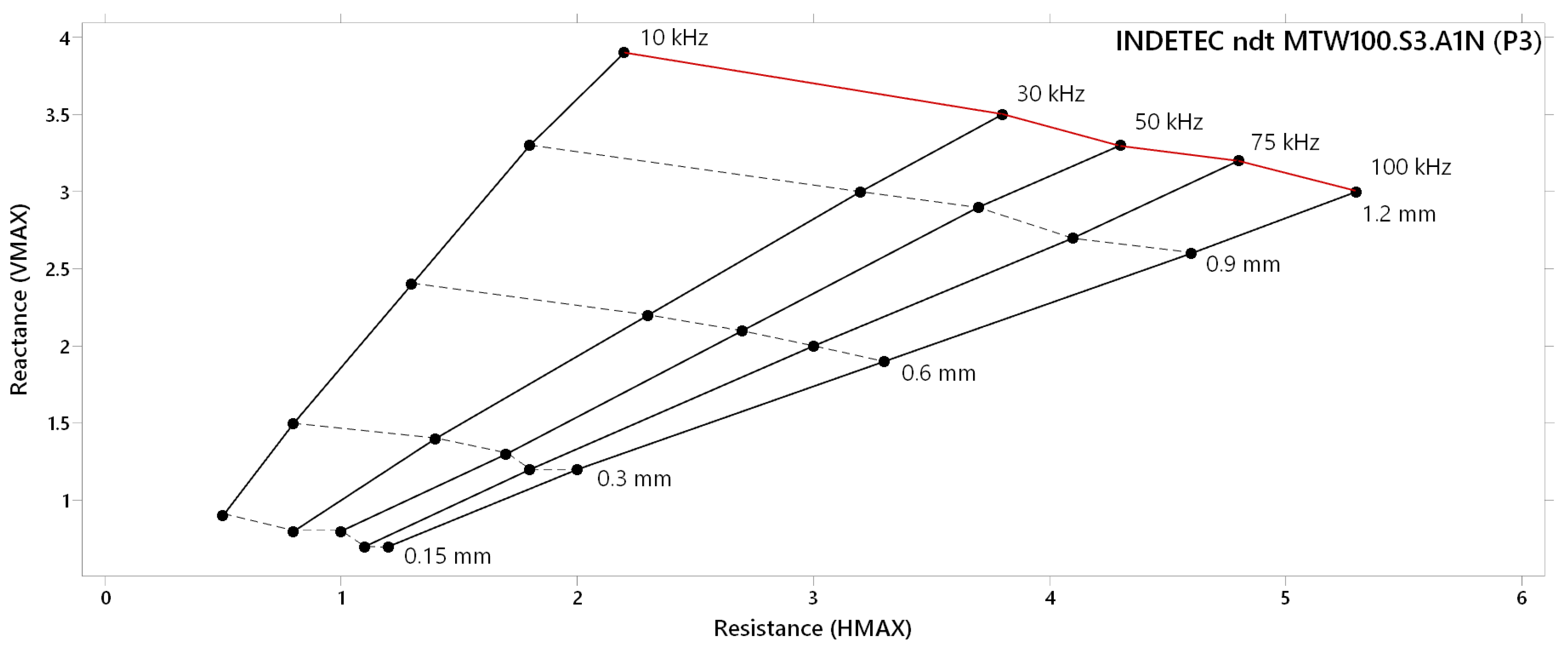 Materials 17 03568 g009