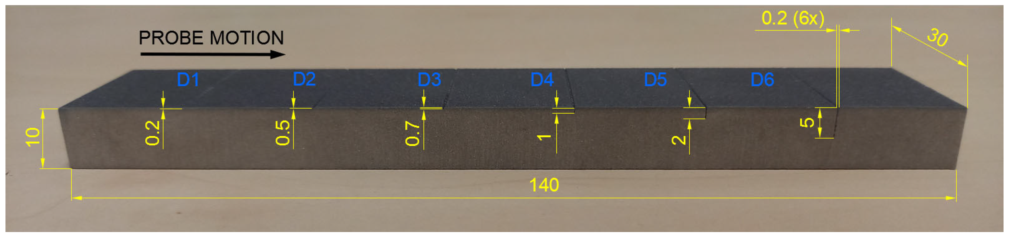 Materials 17 03568 g014