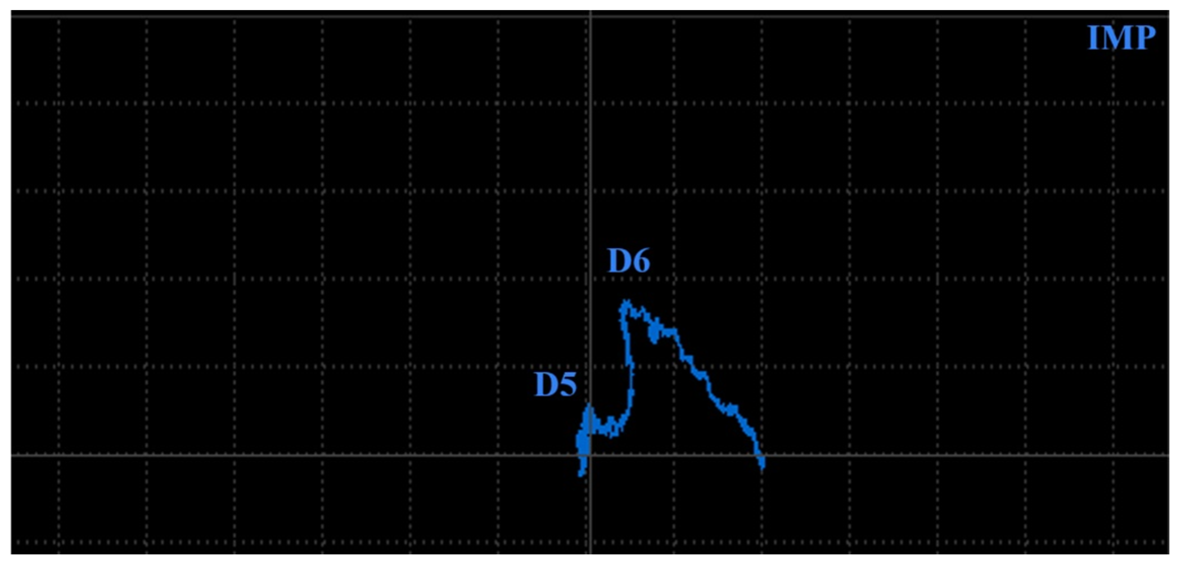 Materials 17 03568 g022