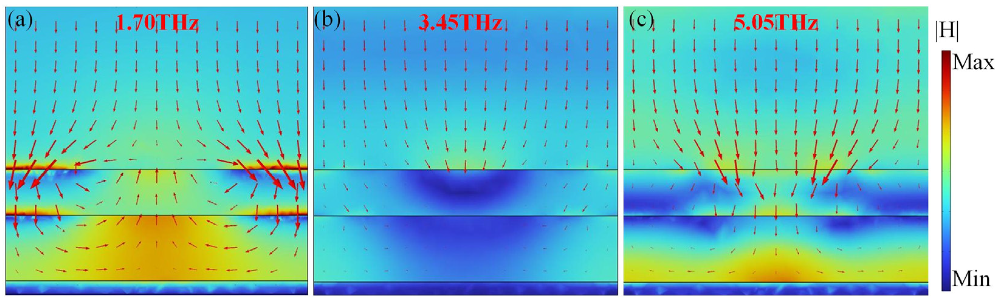 Materials 17 03571 g005