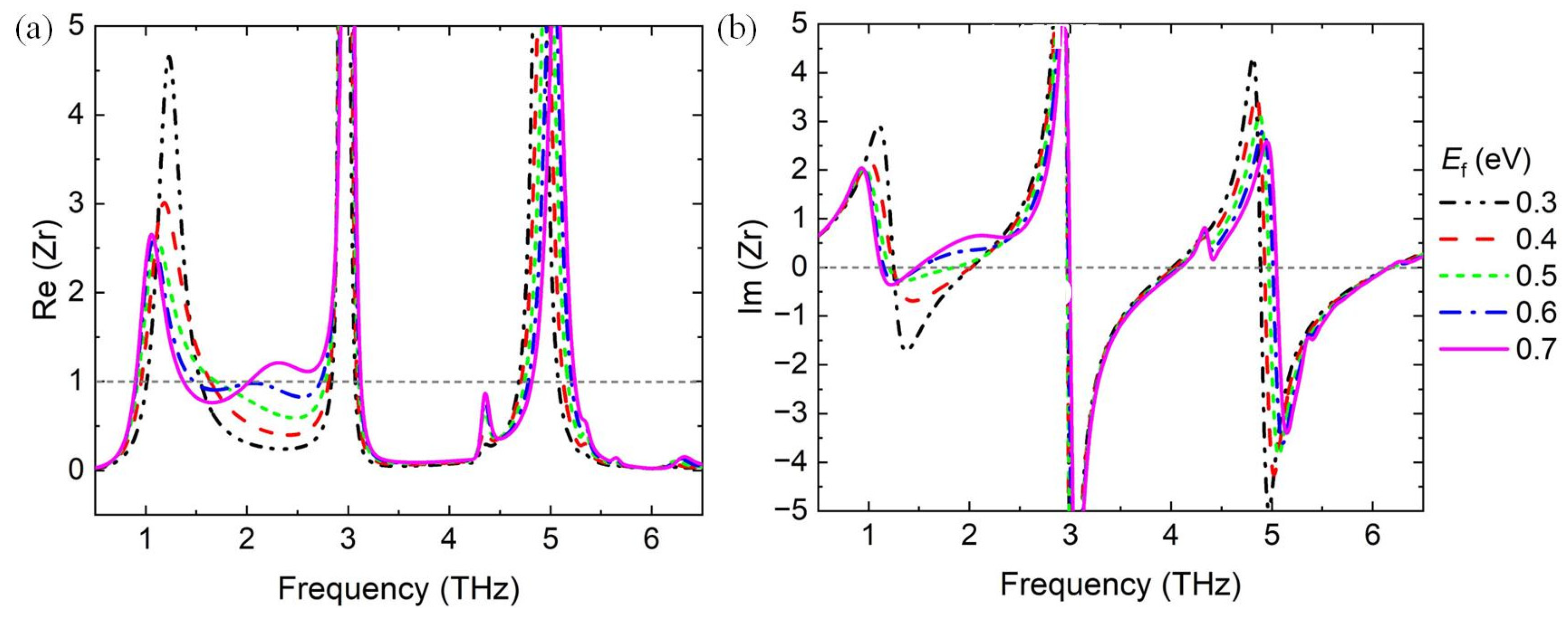 Materials 17 03571 g009