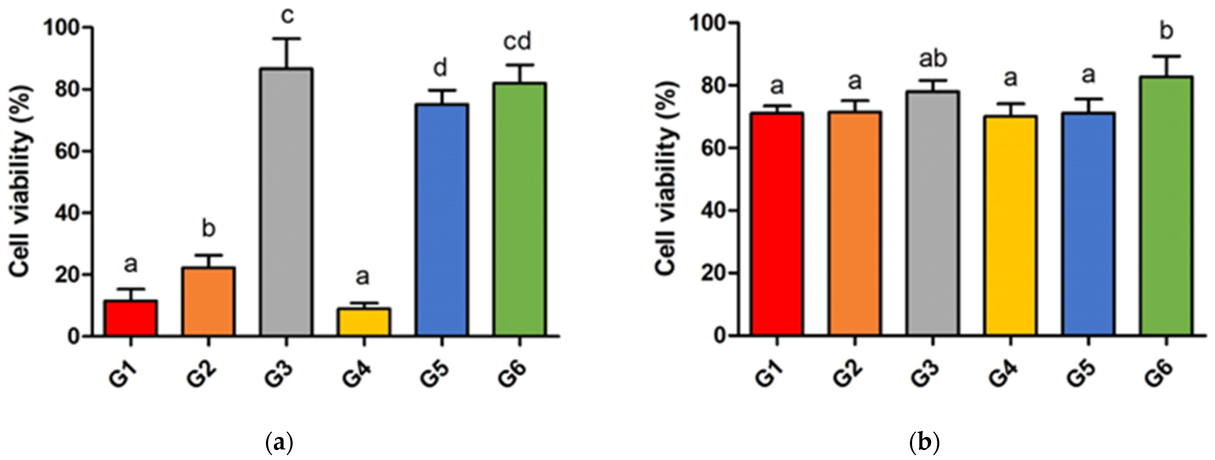 Materials 17 03572 g004